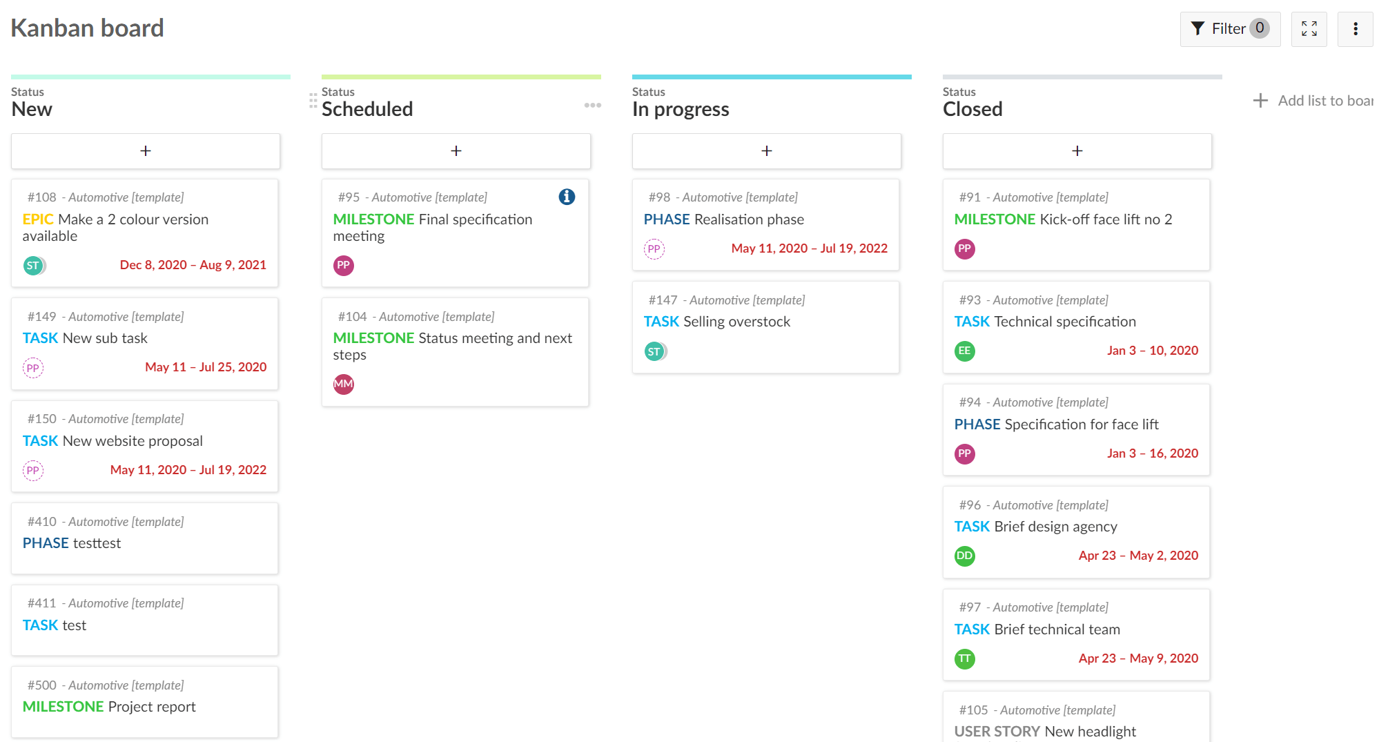 Kanban board