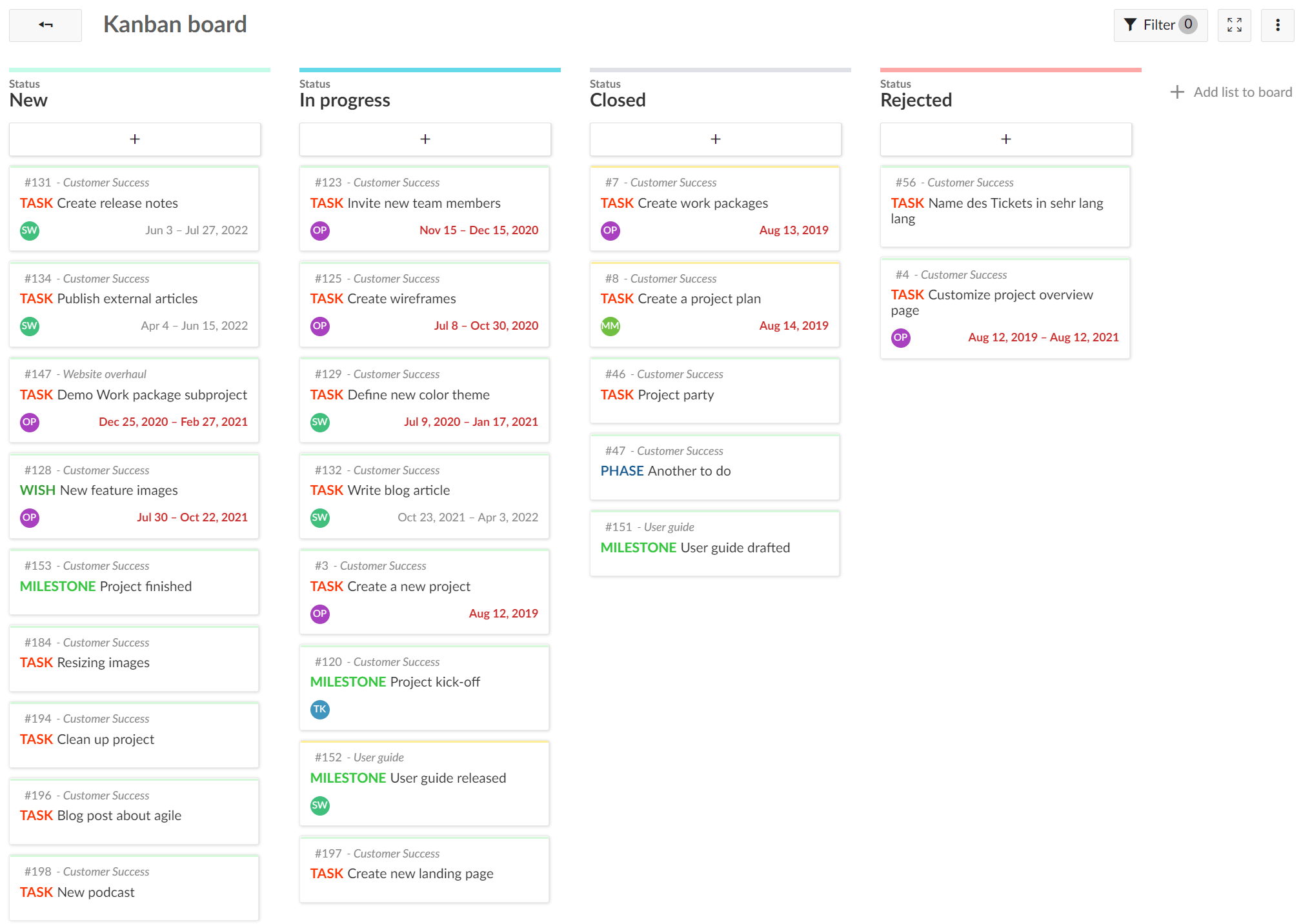 Status board for Kanban