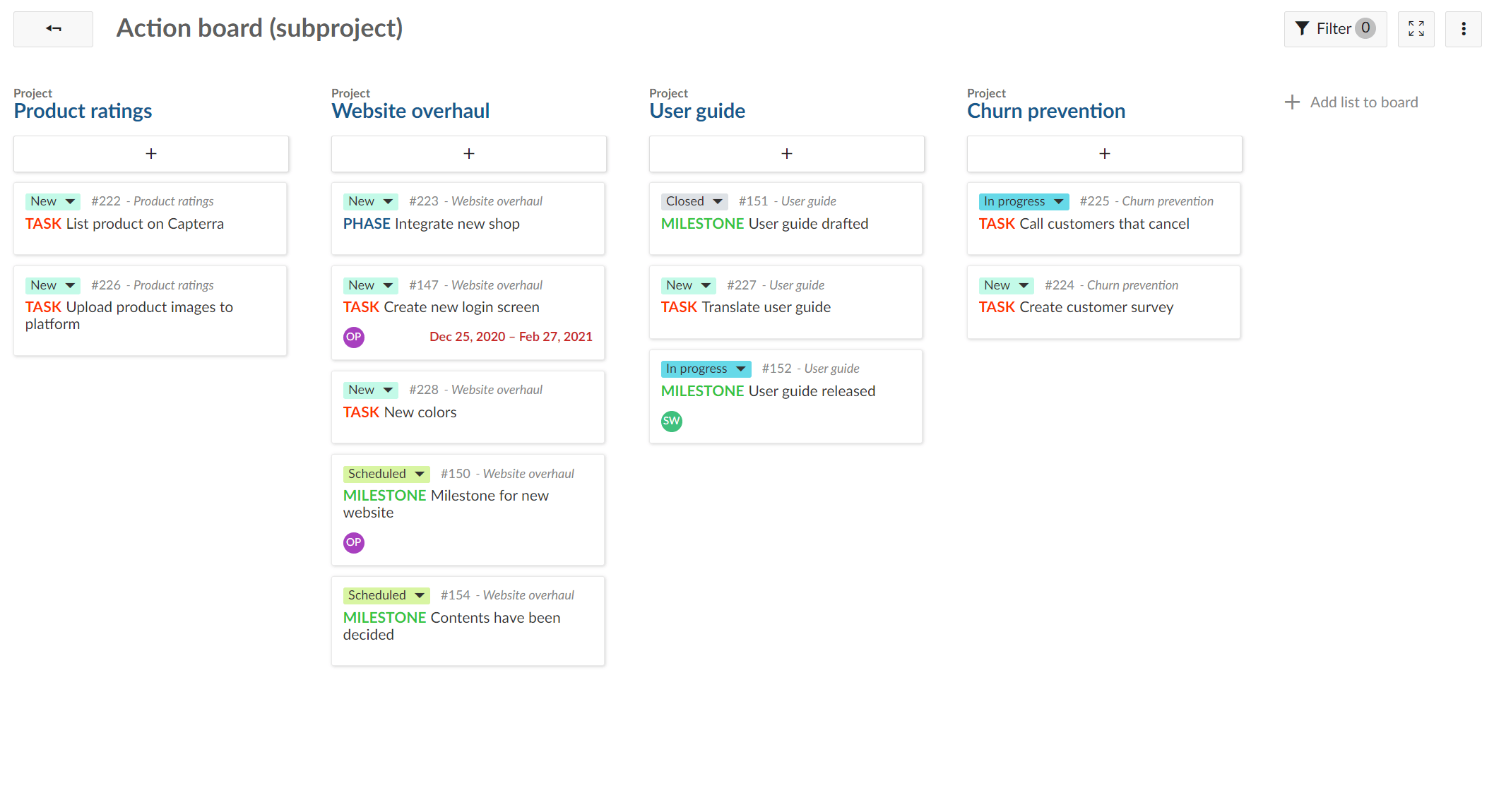 Boards für Unterprojekte