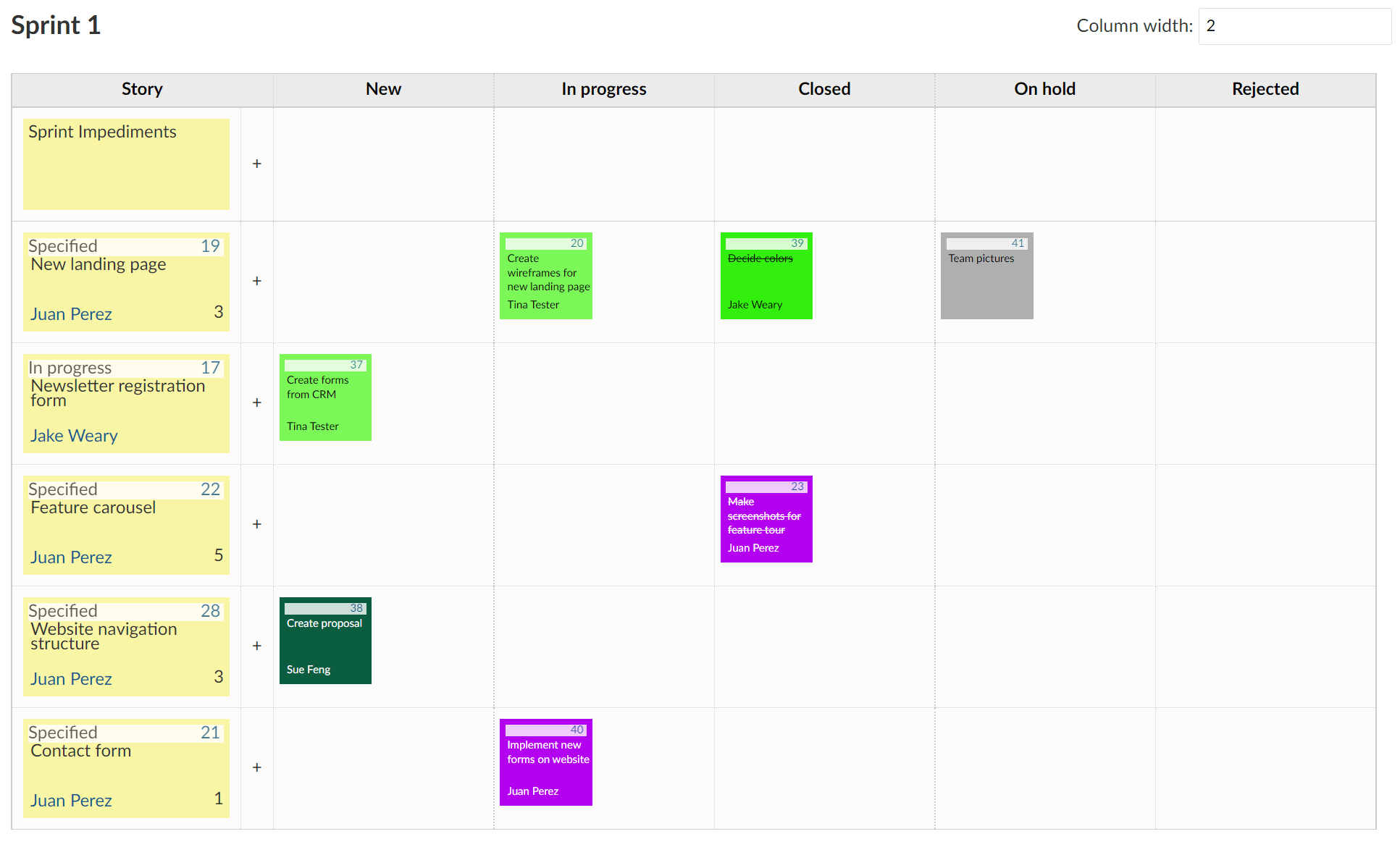 Tablero de tareas de OpenProject