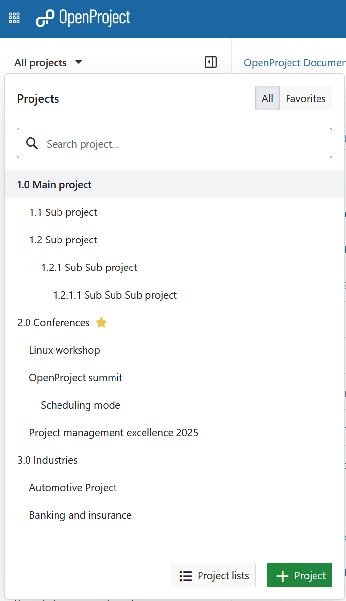 Project hierarchy image