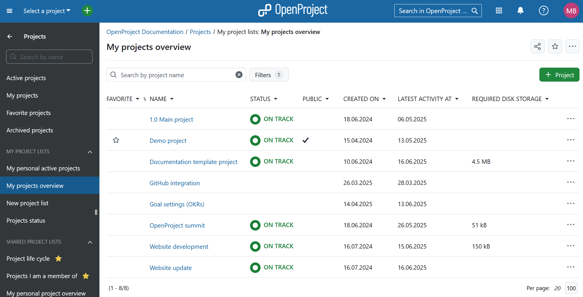 Customized project lists in OpenProject