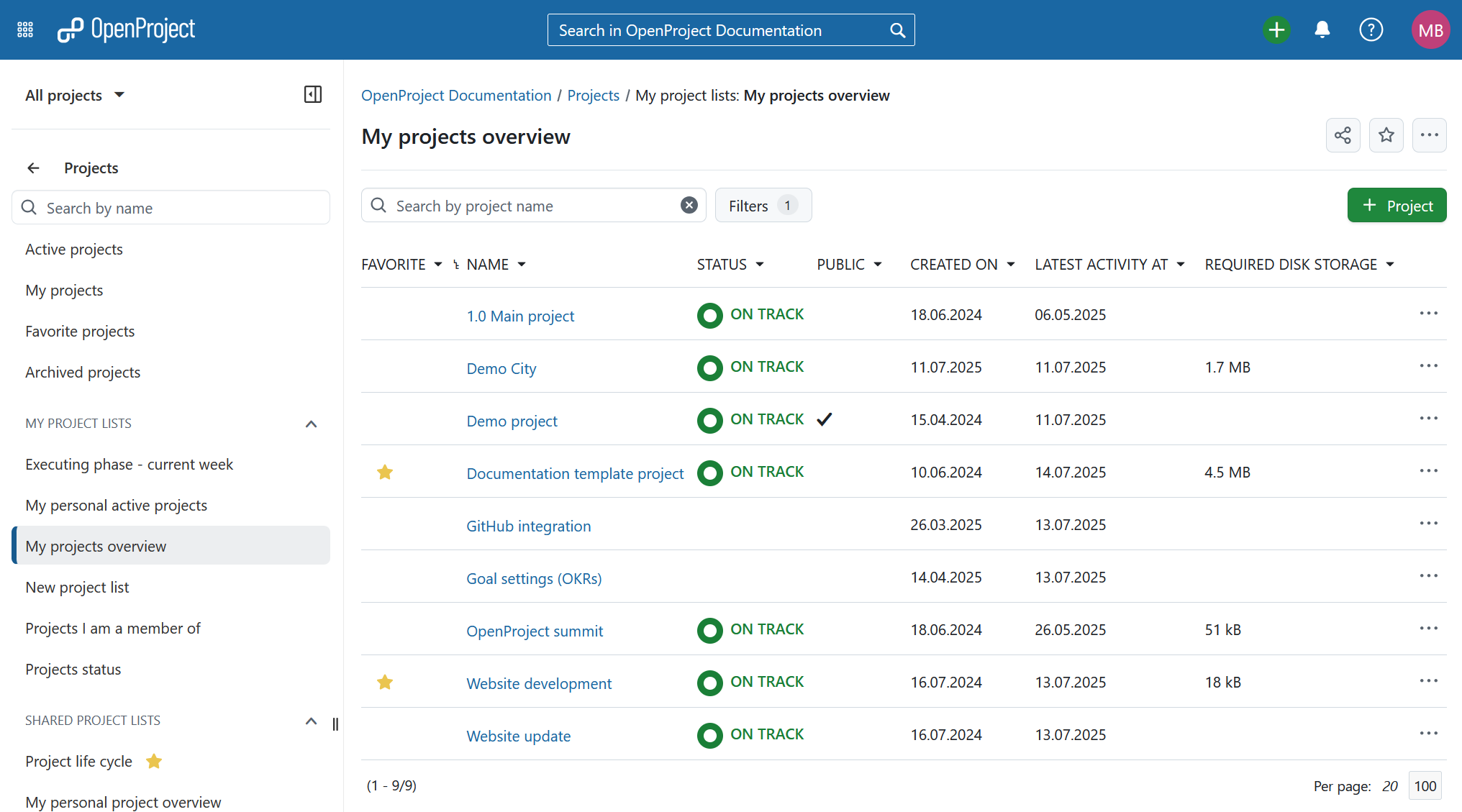 Customized project lists in OpenProject
