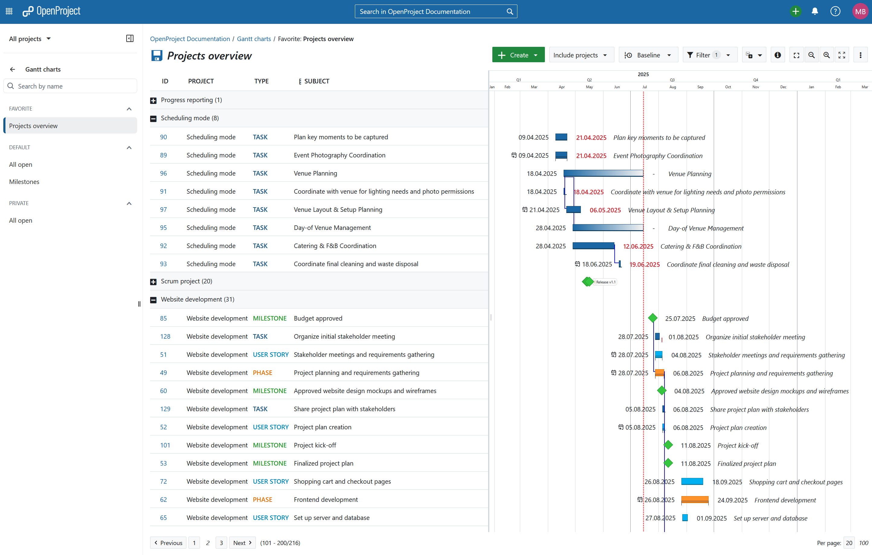 Multi project view image