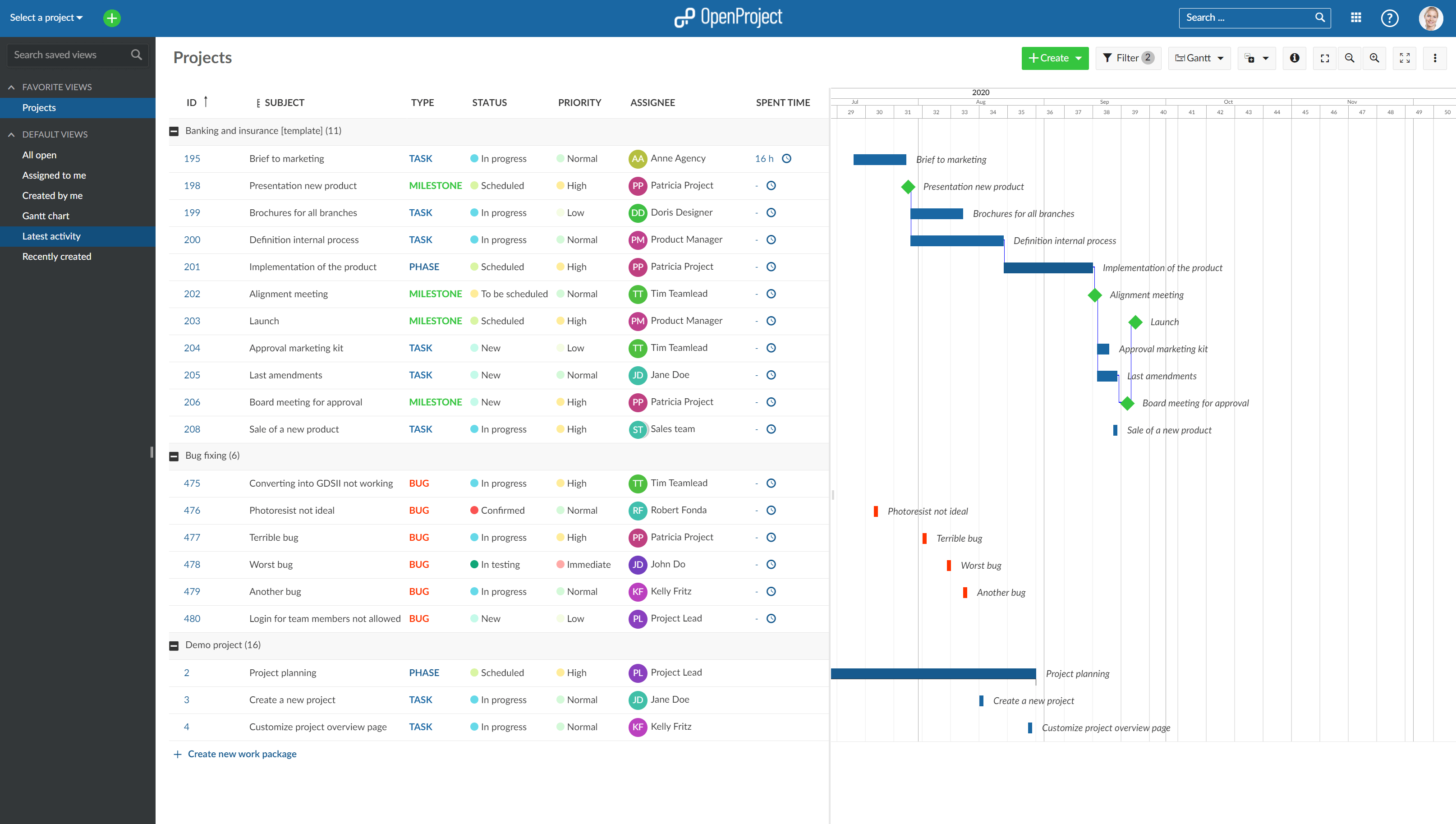 Image de vue de projets multiples