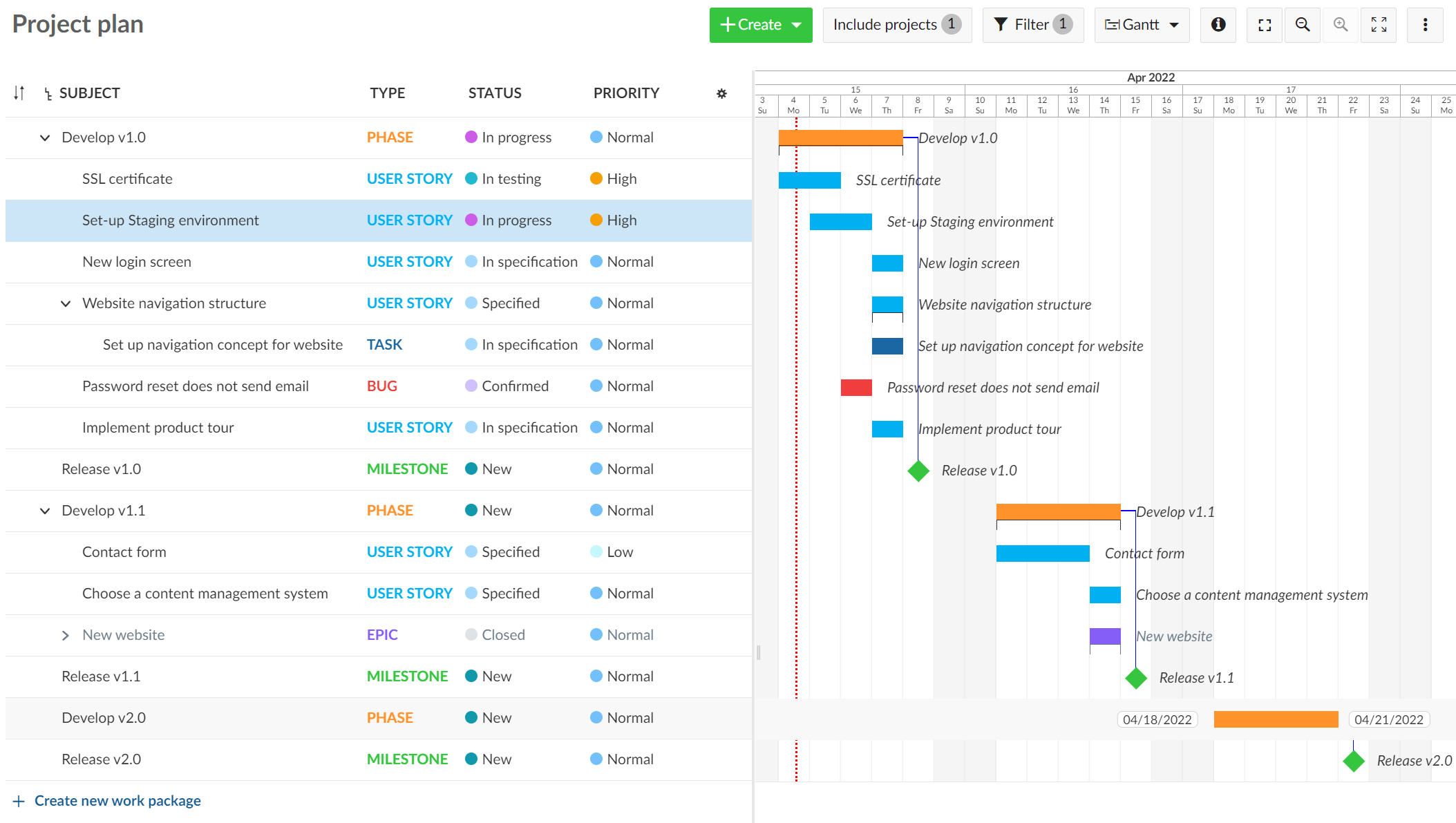 Produktplanung