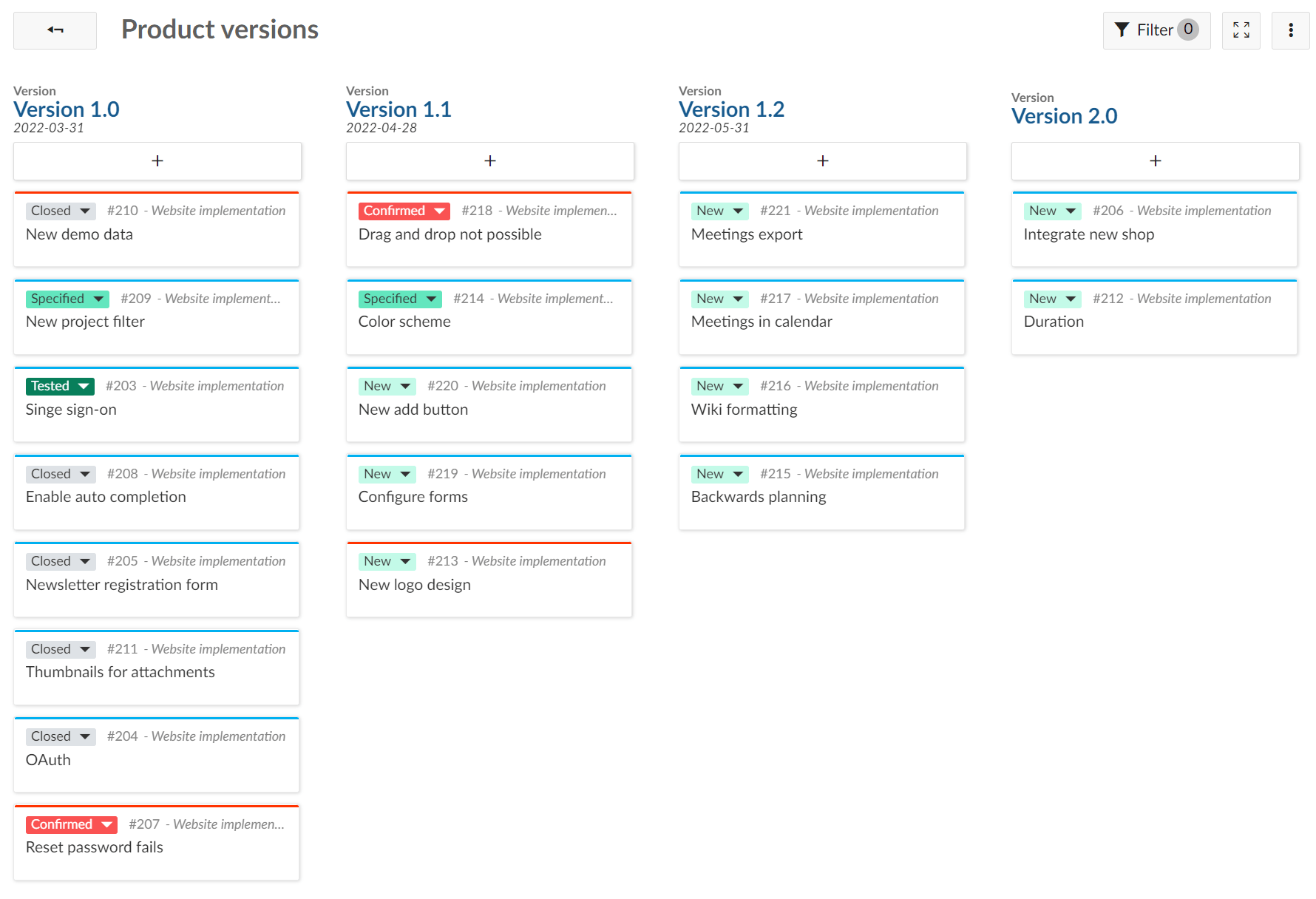 Versions-Boards