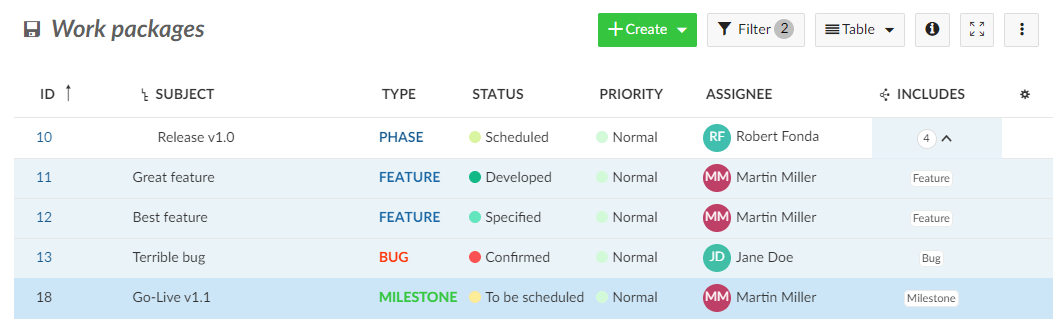 Display includes relation for releases