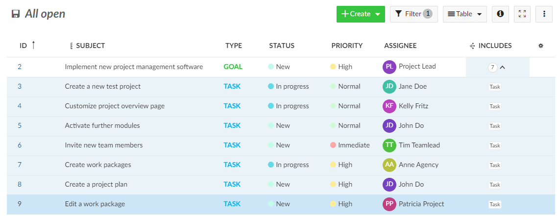 project task management open source