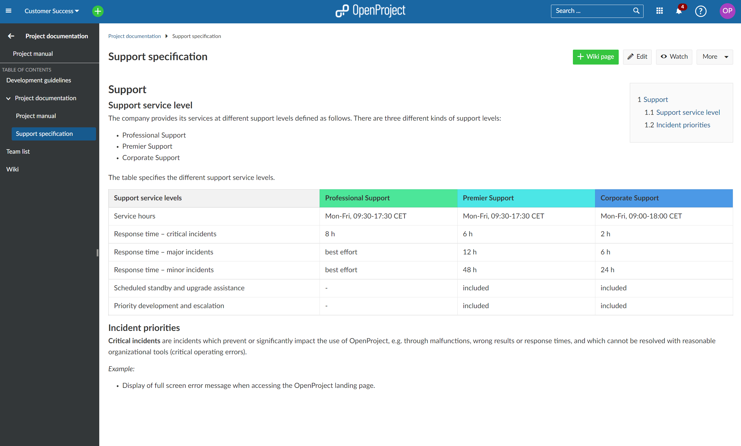 Ejemplo de wiki en OpenProject