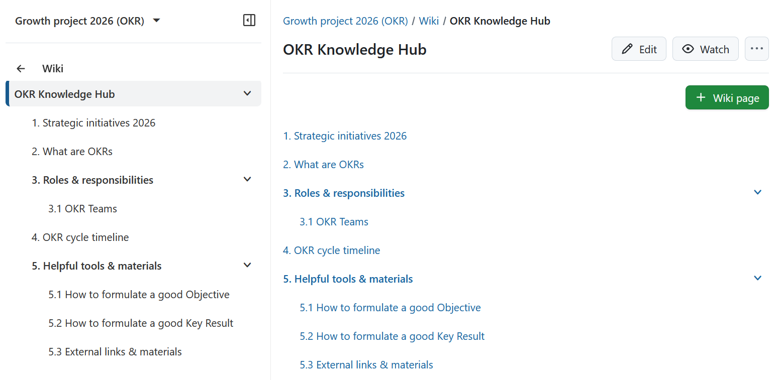 OpenProject Wiki Beispiel