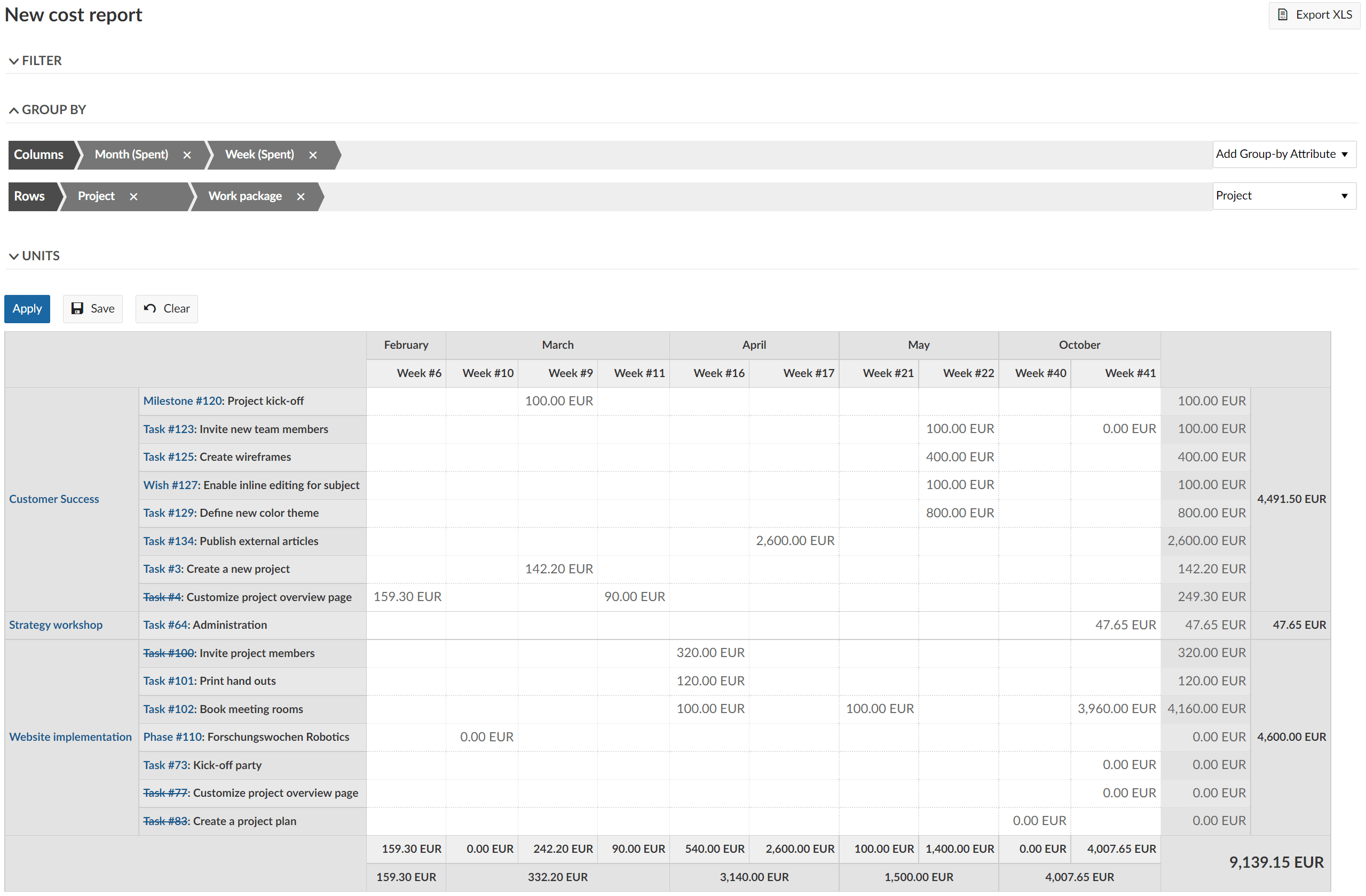 Informe de costos en OpenProject