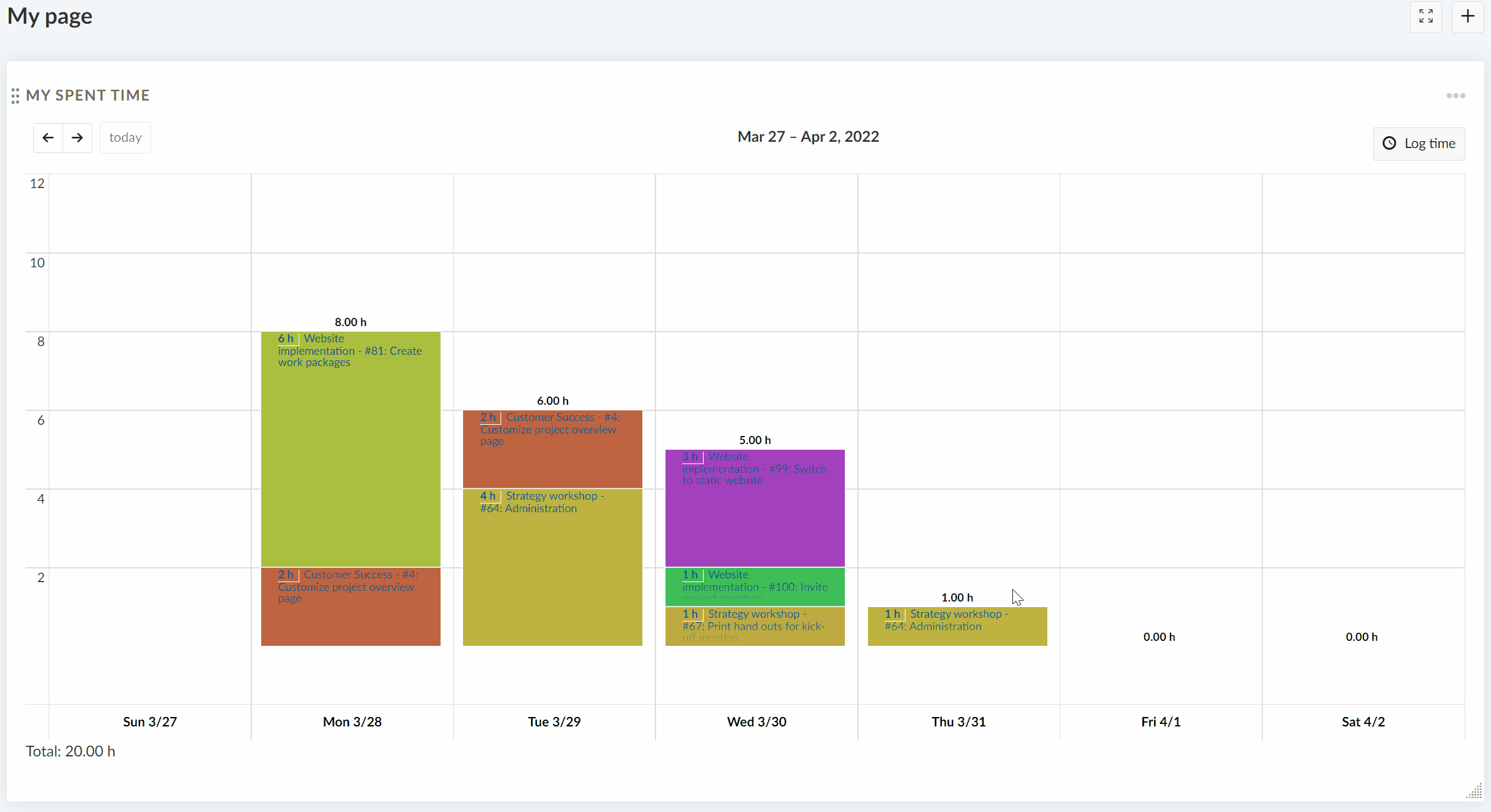 Registrar el tiempo en el widget «Tiempo que he invertido» en «Mi página»