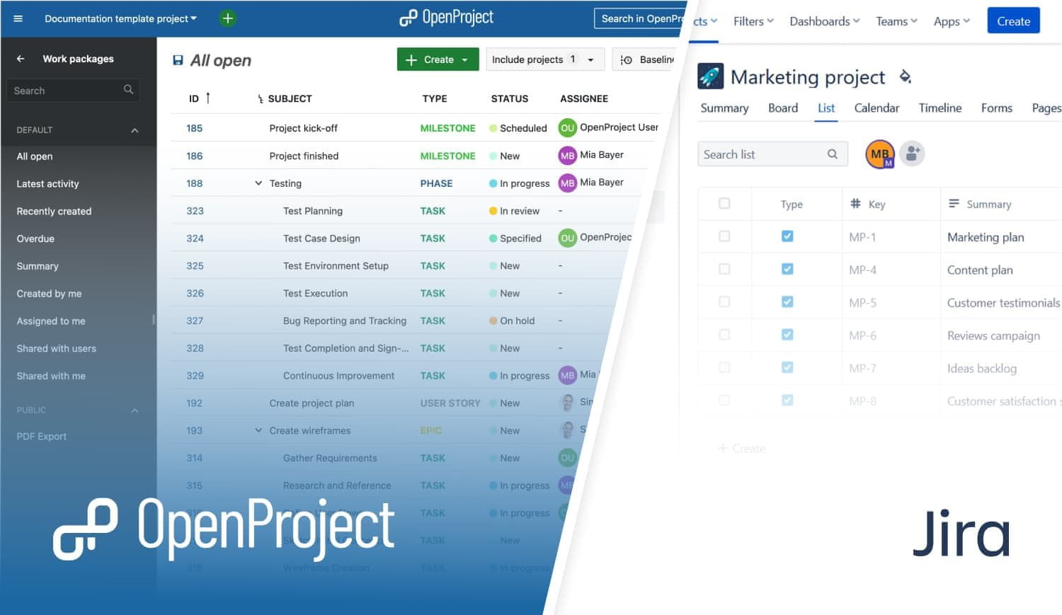 OpenProject vs. Jira
