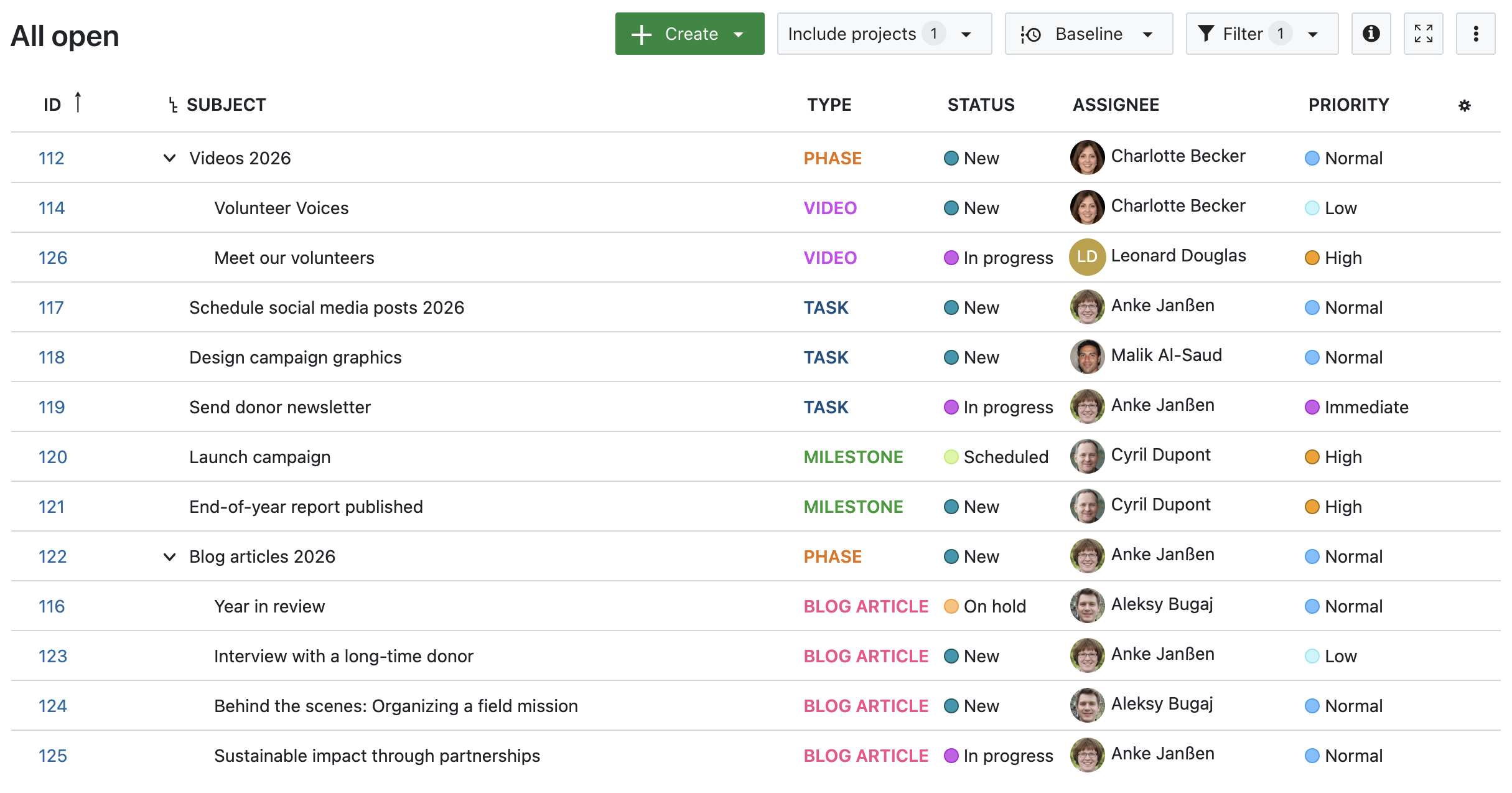 Tabla de paquetes de trabajo en OpenProject, con el estado, la prioridad y la fecha de finalización resaltados en línea