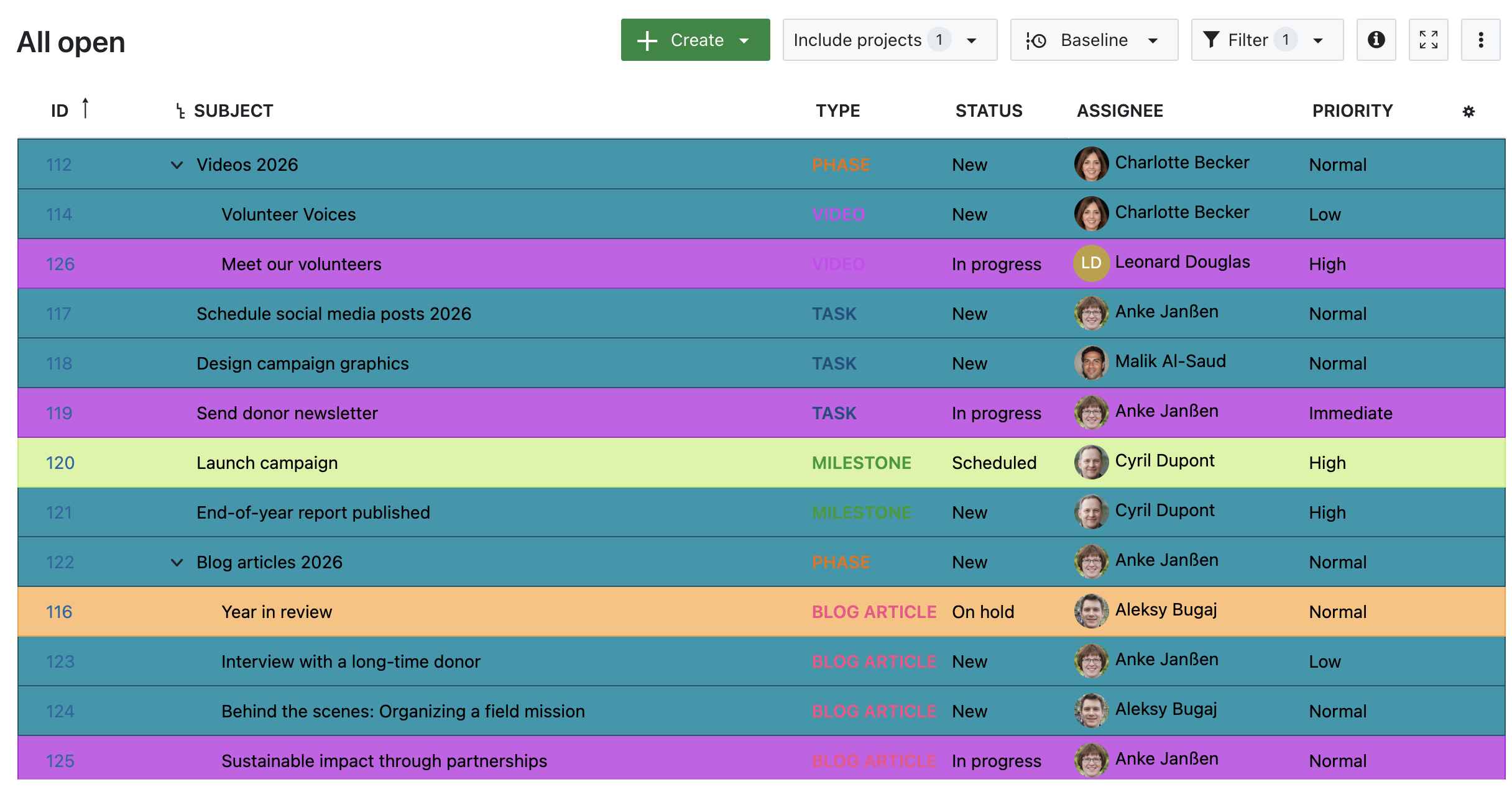 Tabla de paquetes de trabajo en OpenProject, resaltados por estado