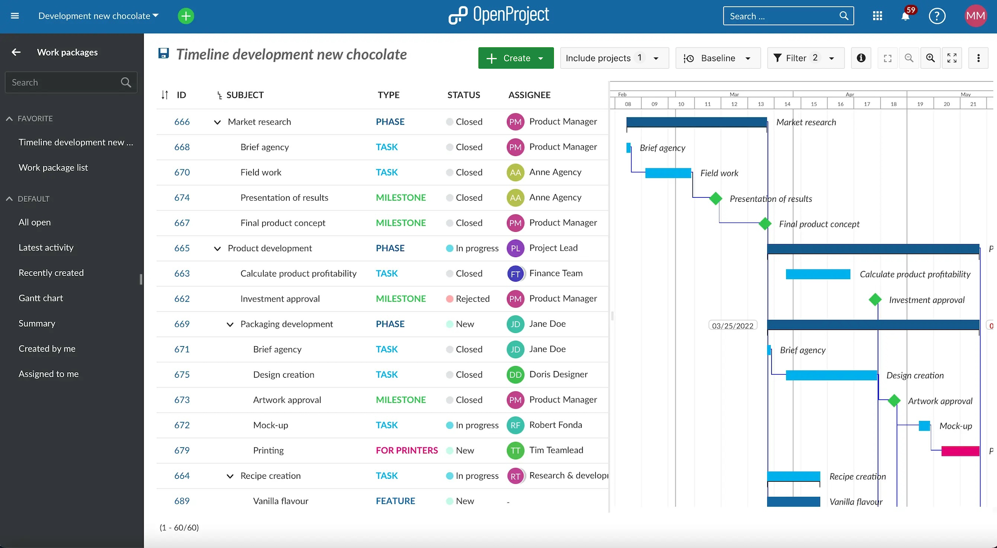 captura de pantalla tabla de paquetes de trabajo OpenProject con diagrama de Gantt
