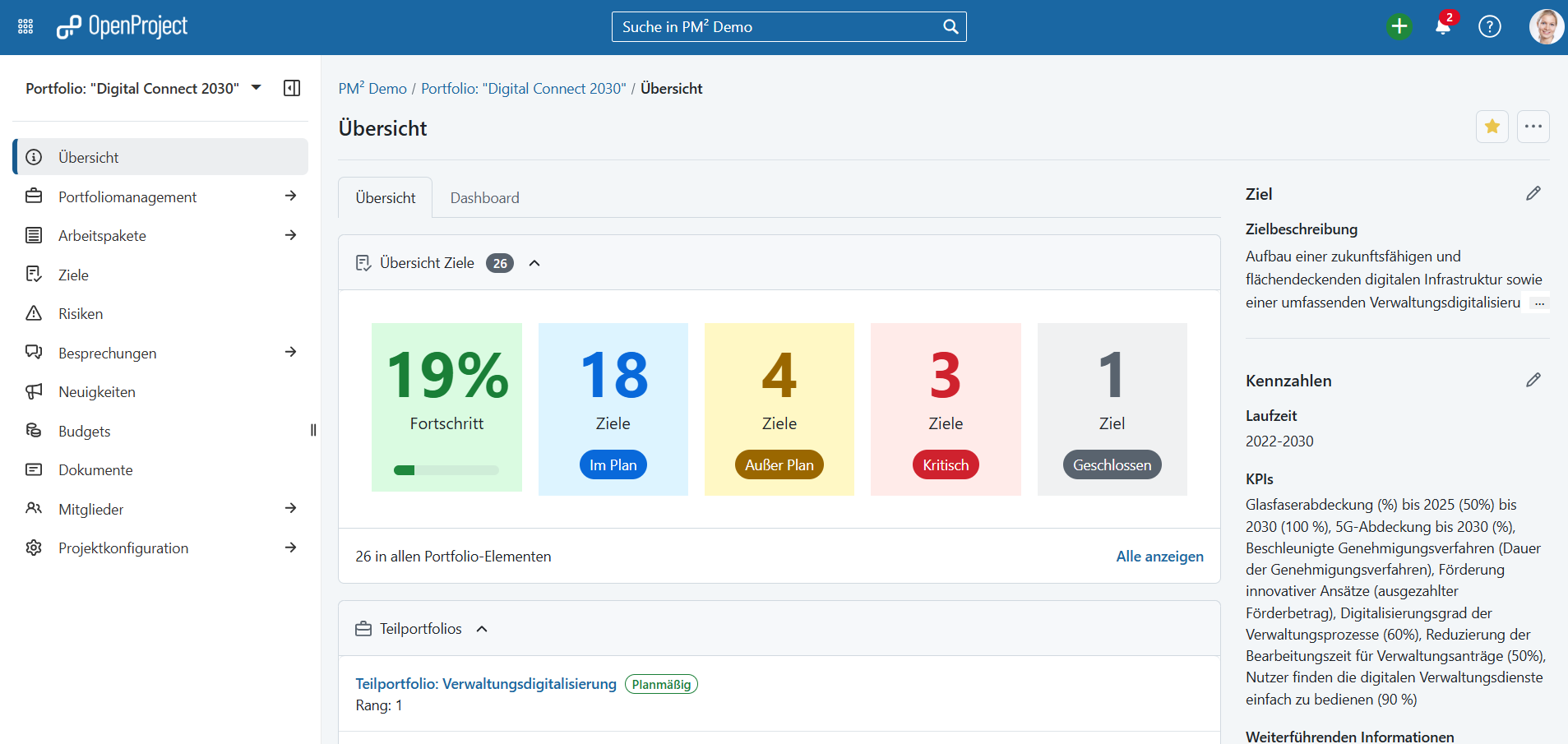 Screenshot: Portfolio overview page showing, among other things, a goals widget with percentage progress (19%) in different colors and counts of goals by status (18 on track, 3 critical, etc.)