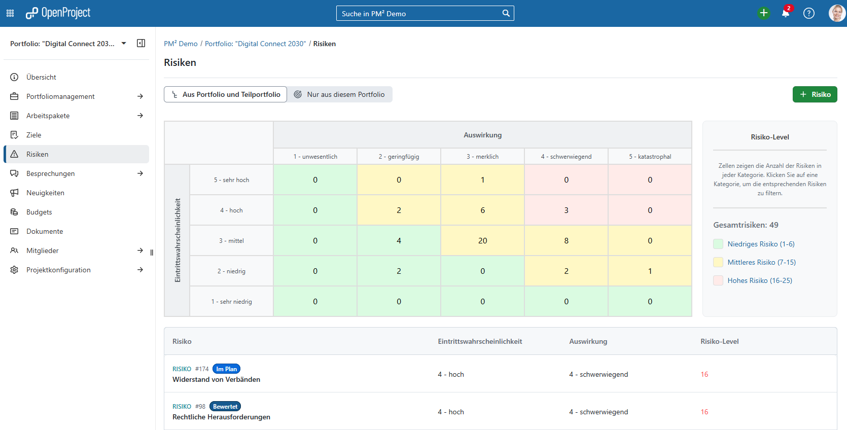 Screenshot: Newly created “Risks” module displaying risk work packages in a color-coded matrix (X-axis: Impact, Y-axis: Probability) and a tabular risk list