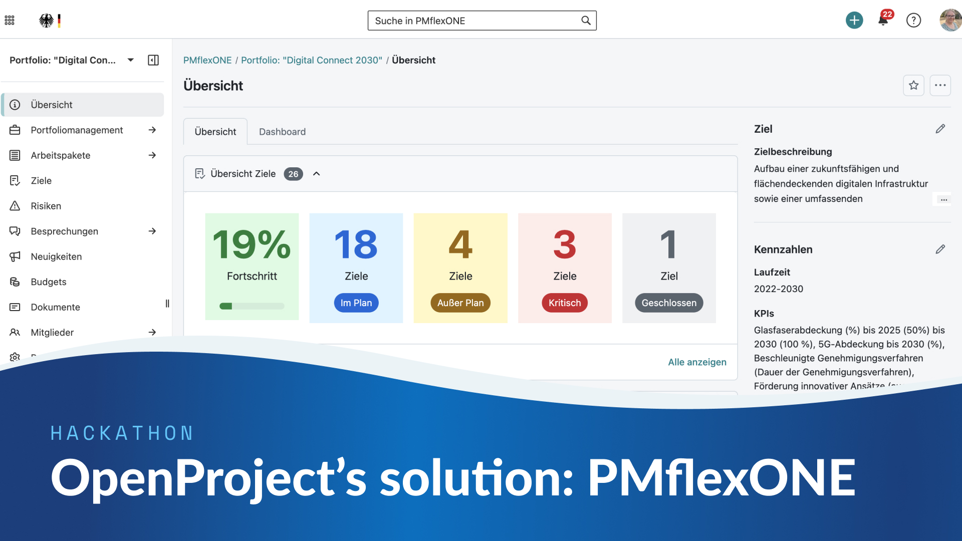Eine PMflex-basierte Softwarelösung für das Bundesministerium für Digitales und Staatsmodernisierung (BMDS): Erkenntnisse des Hackathons und Ausblick