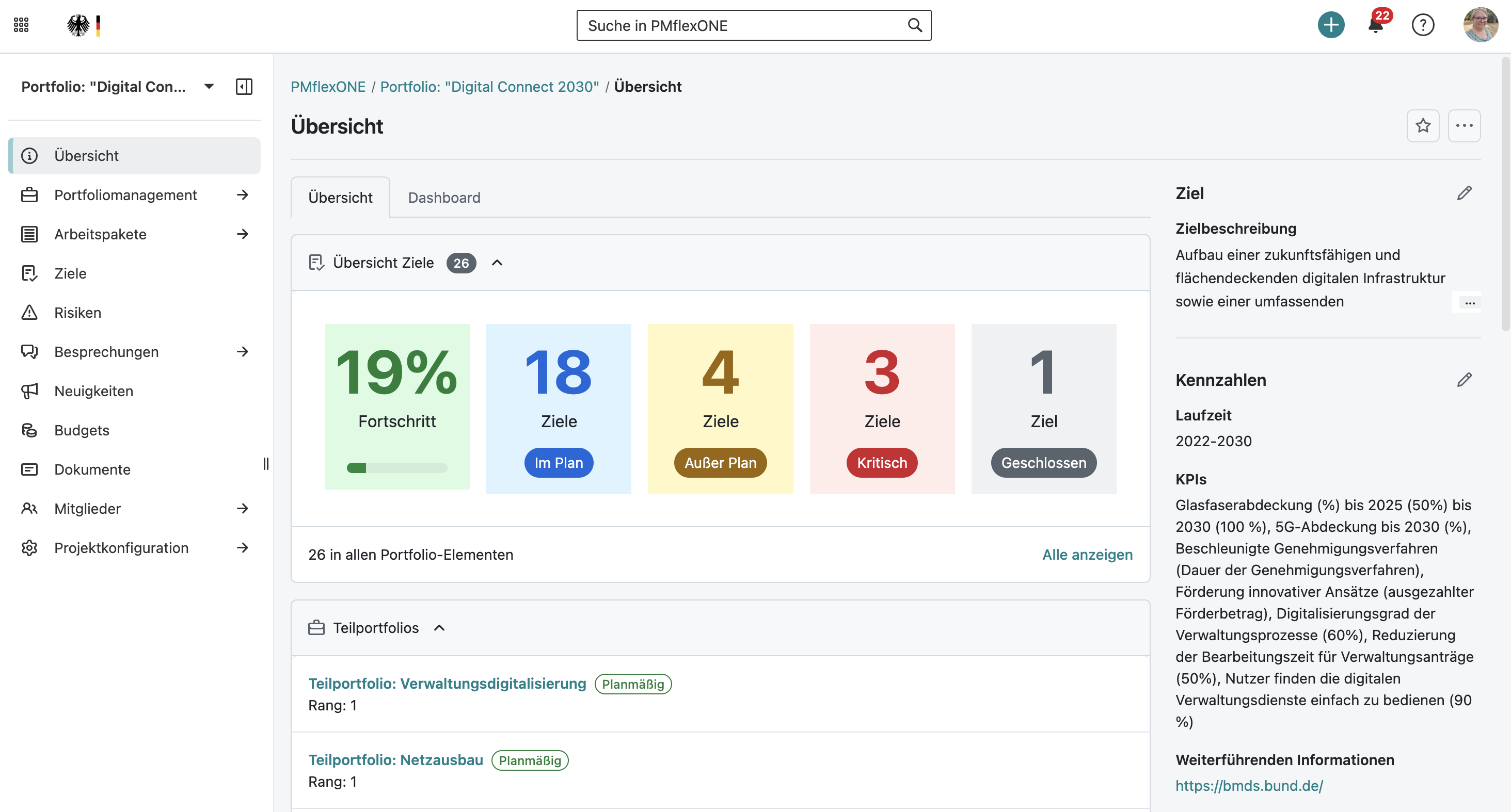 Screenshot PMflex.one: Portfolio overview page showing, among other things, a goals widget with percentage progress (19%) in different colors and counts of goals by status (18 on track, 3 critical, etc.)