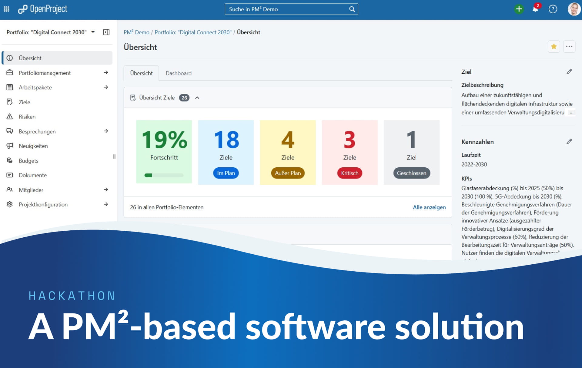 A PM²-based software solution for the European public sector