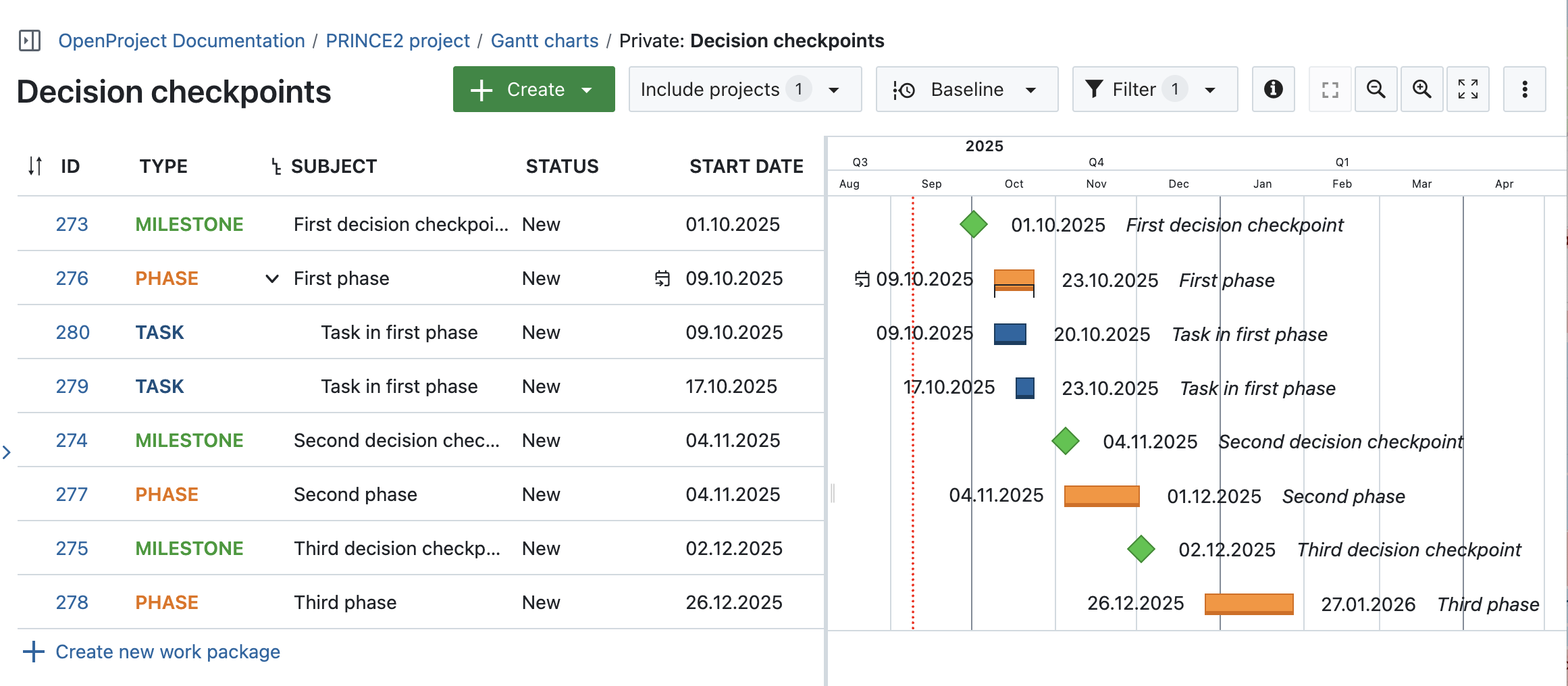 Siga o processo PRINCE2 com o OpenProject: Dirija um projeto criando hierarquias em gráficos de Gantt