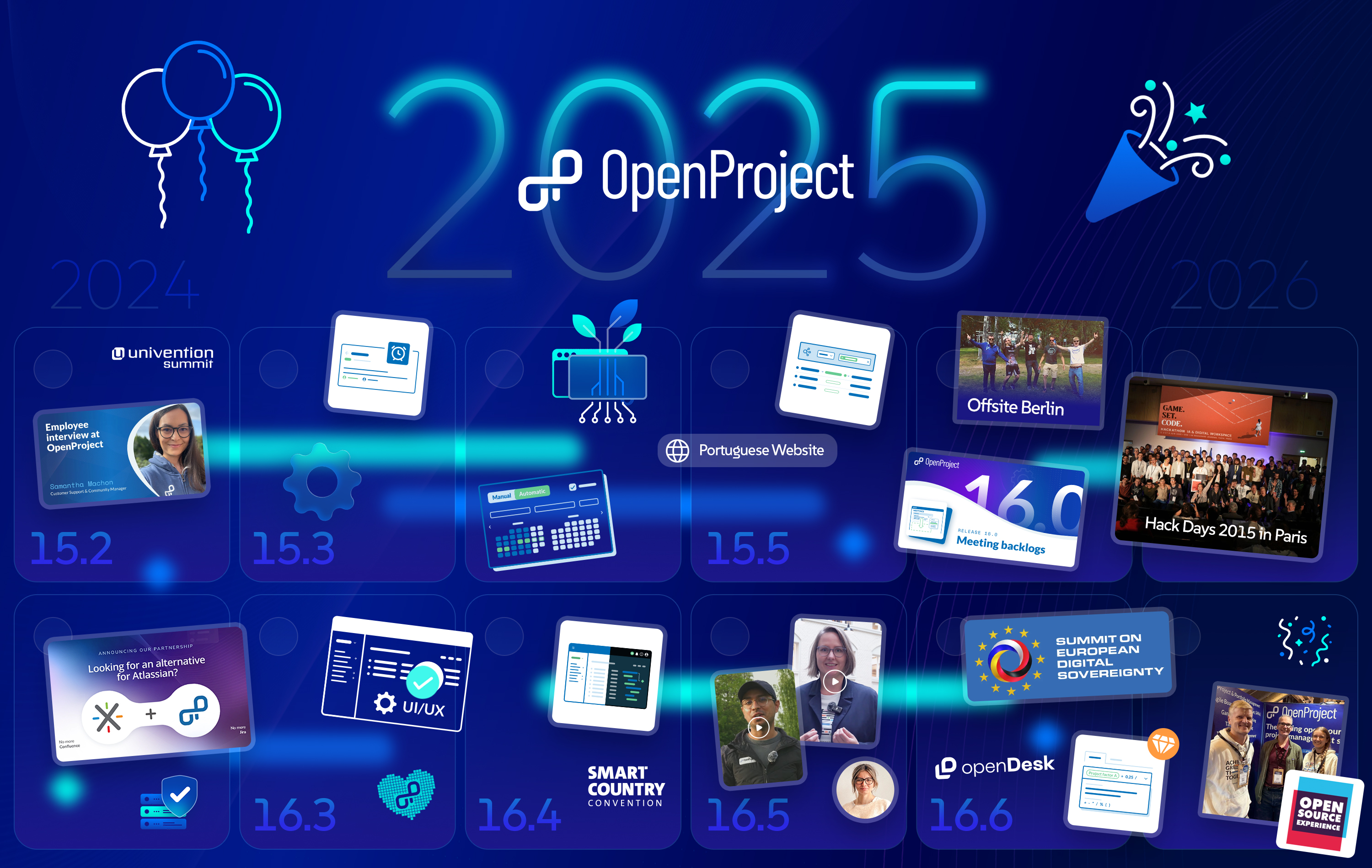 Looking back: OpenProject in 2025 🌟 Looking back: OpenProject in 2025 🌟