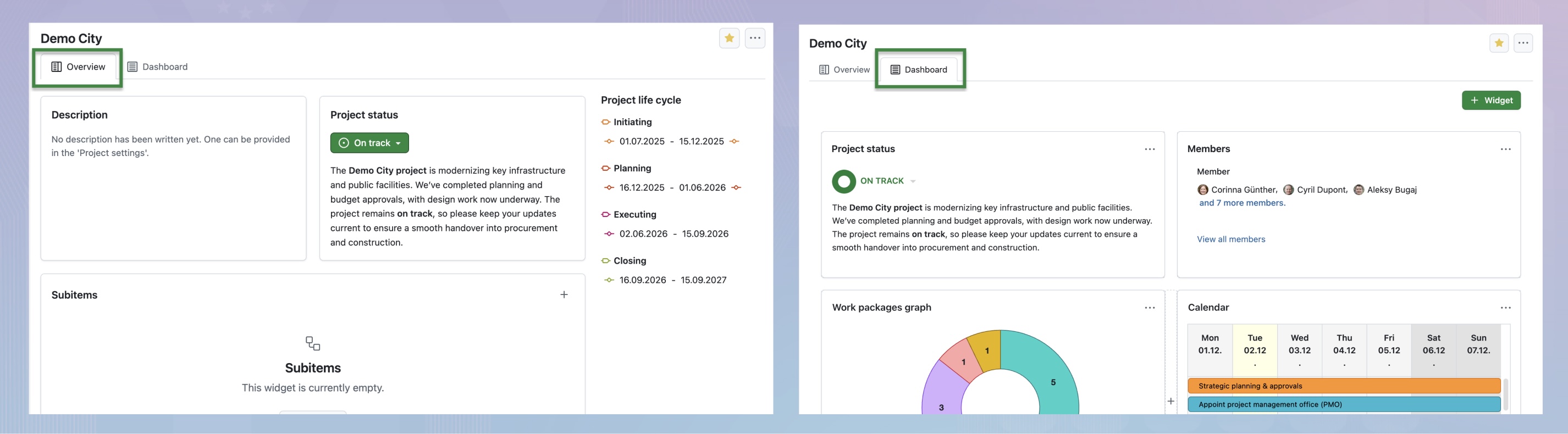 OpenProject-Projektstartseite mit den Registerkarten „Übersicht” und „Dashboard”