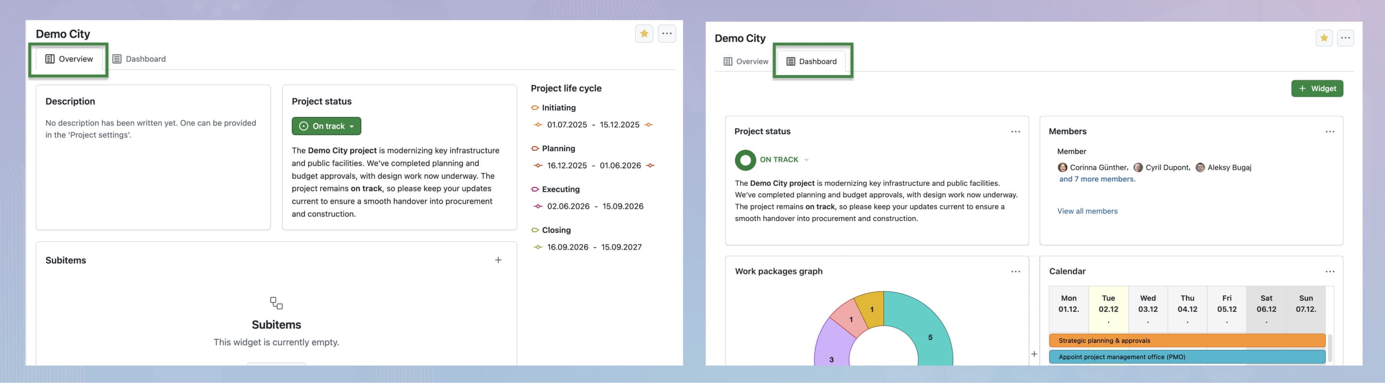 Página de inicio del proyecto OpenProject mostrando tanto la pestaña Resumen como la pestaña Panel de control
