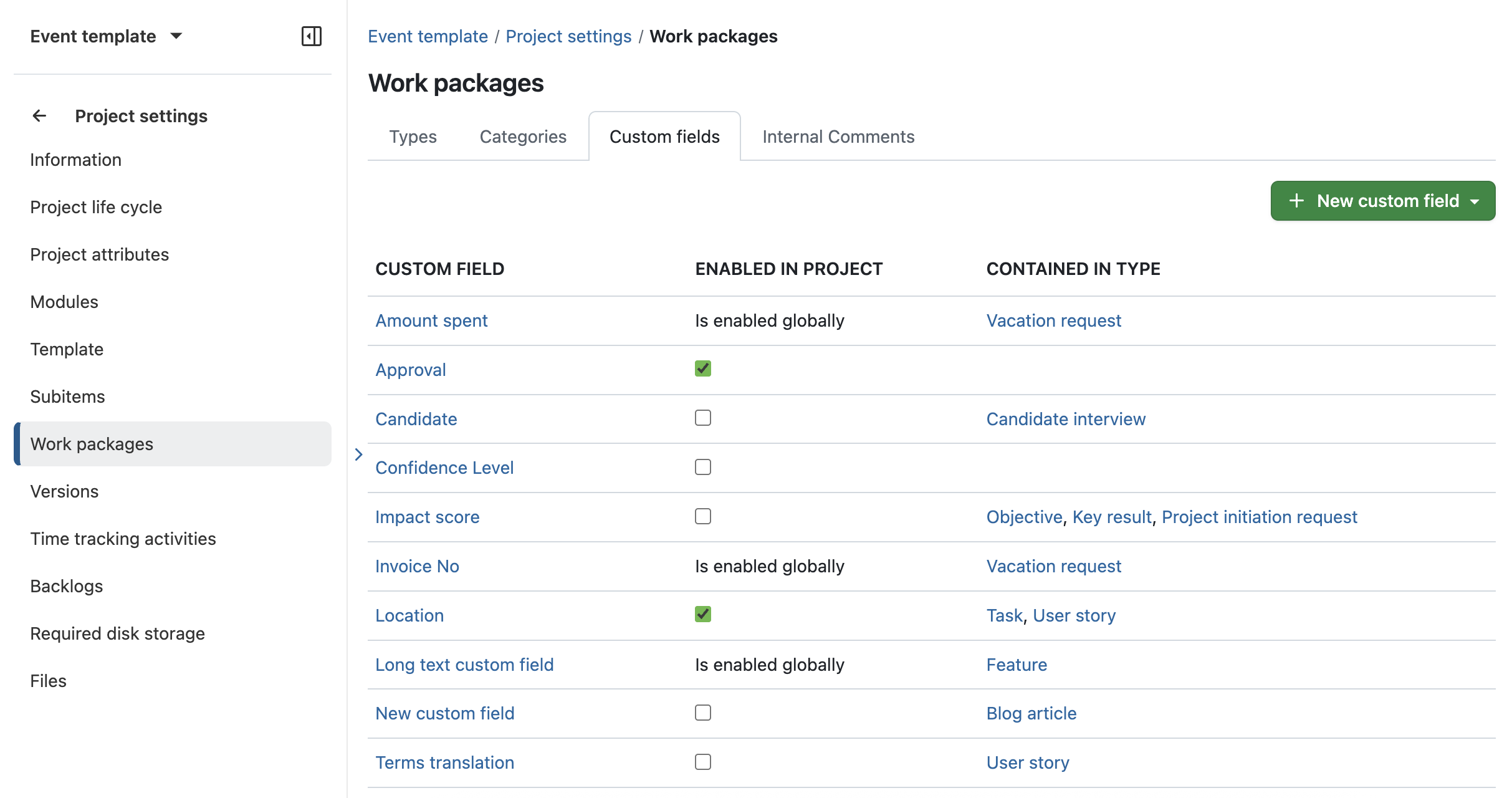Showing active custom fields for the project
