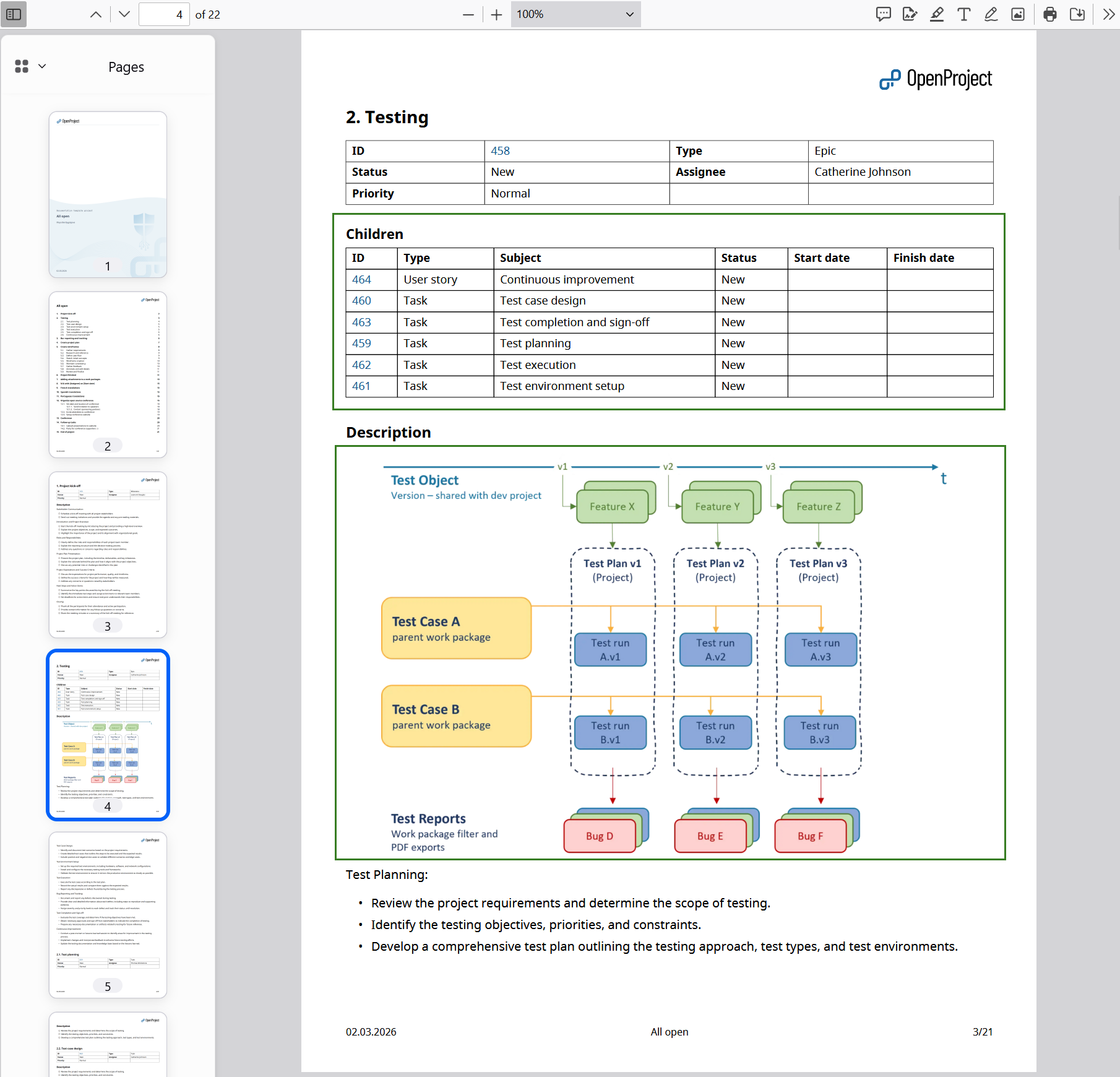 PDF export of an OpenProject work package displaying a structured table of related work packages and an embedded diagram image in the description.