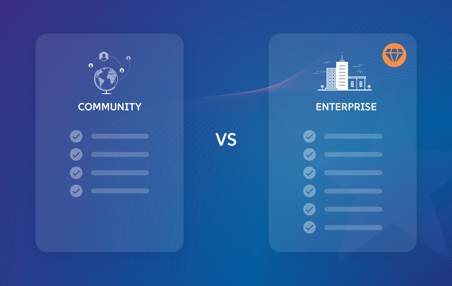 OpenProject Enterprise plans: Community vs Enterprise edition explained