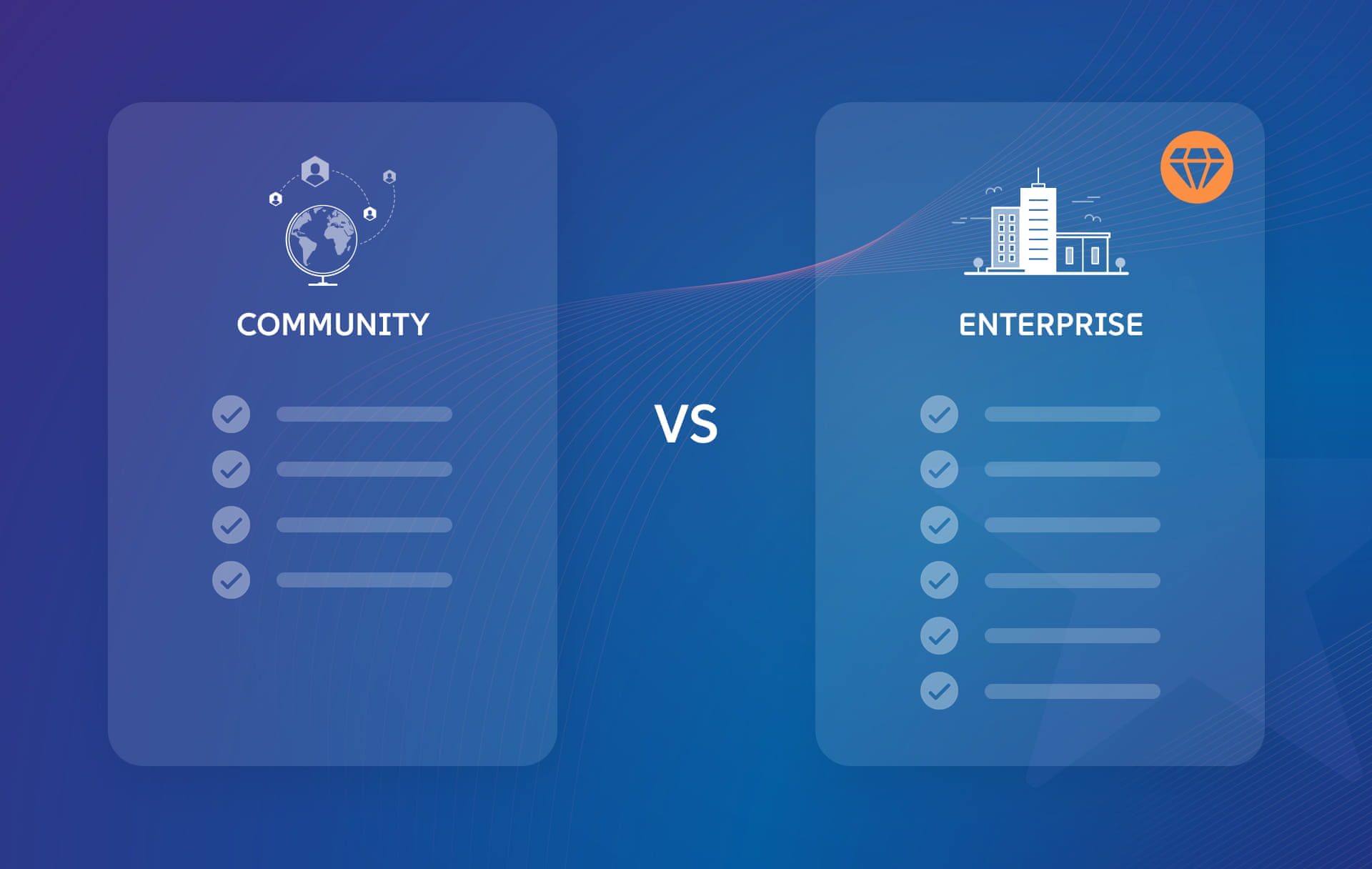 OpenProject Enterprise plans: Community vs Enterprise edition explained