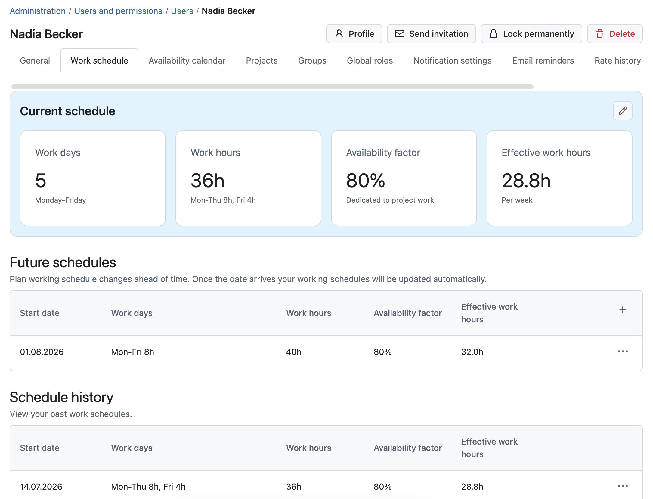 OpenProject’s Work schedule page shows a user’s work hours, availability factor, effective work hours, and future schedule changes used for resource planning.