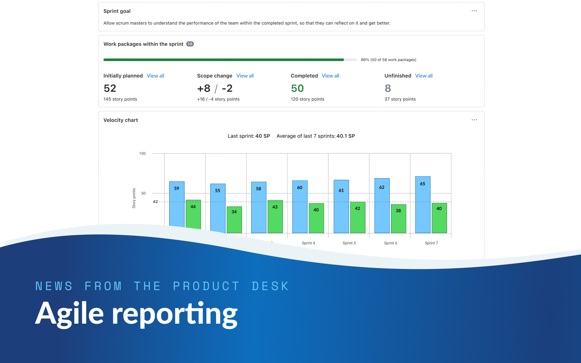 News from the Product Desk: The future of agile reporting in OpenProject News from the Product Desk: The future of agile reporting in OpenProject