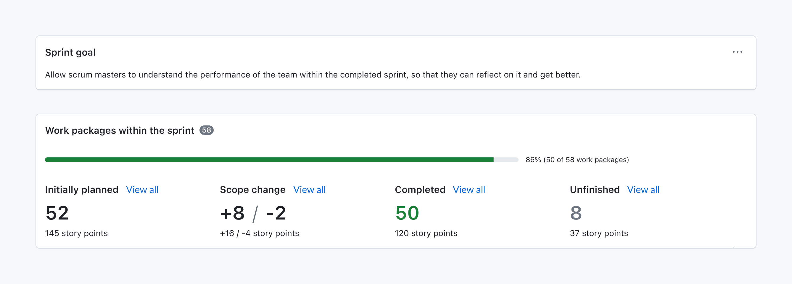 Sprint goal and work package overview widget showing sprint progress and scope changes