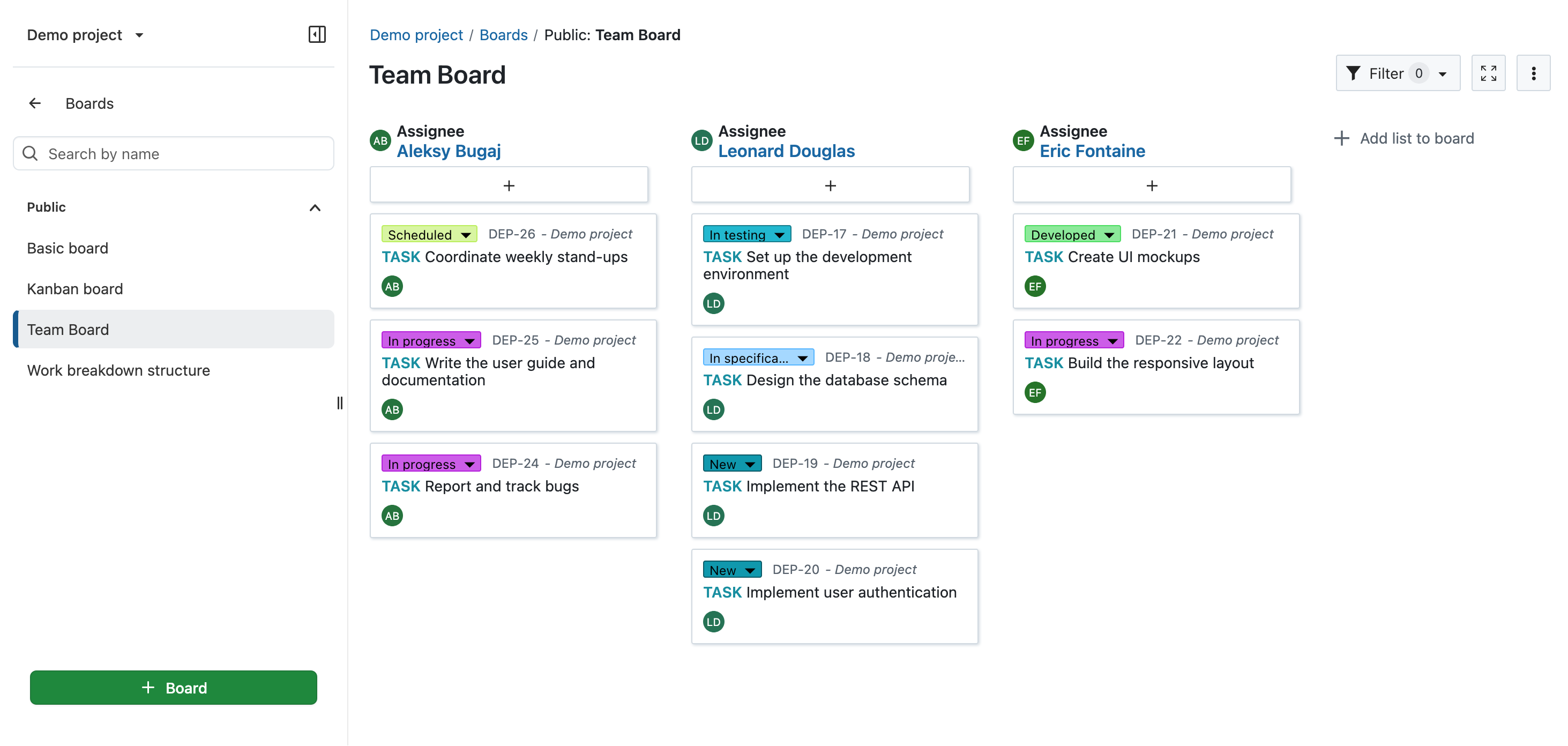 Screenshot from OpenProject, showing a board ordered by assignee. The content focuses on generic tasks for a final project.
