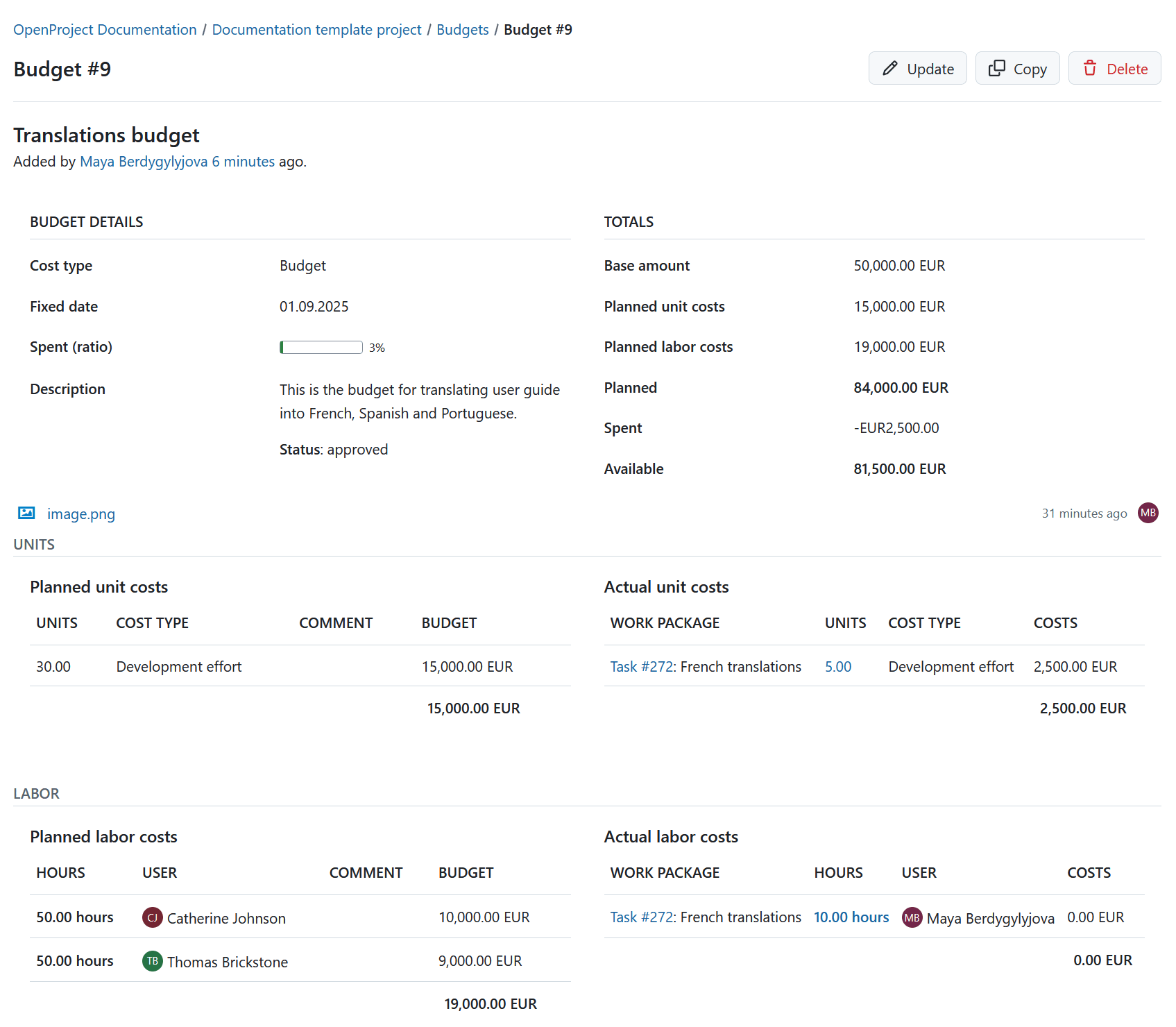 OpenProject project budget showing planned, spent and available costs as well as planned and actual labor and unit costs