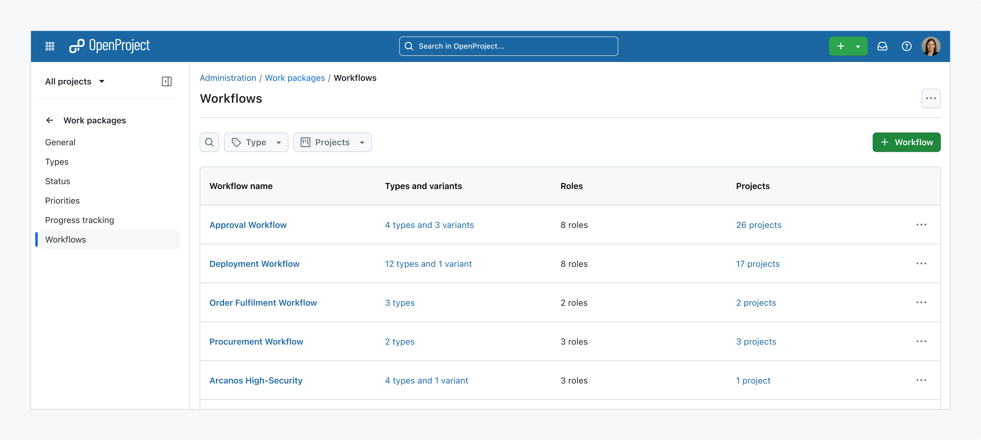 Preview of OpenProject 18.0 showing the workflow library with workflows and their assigned types, variants, roles and projects