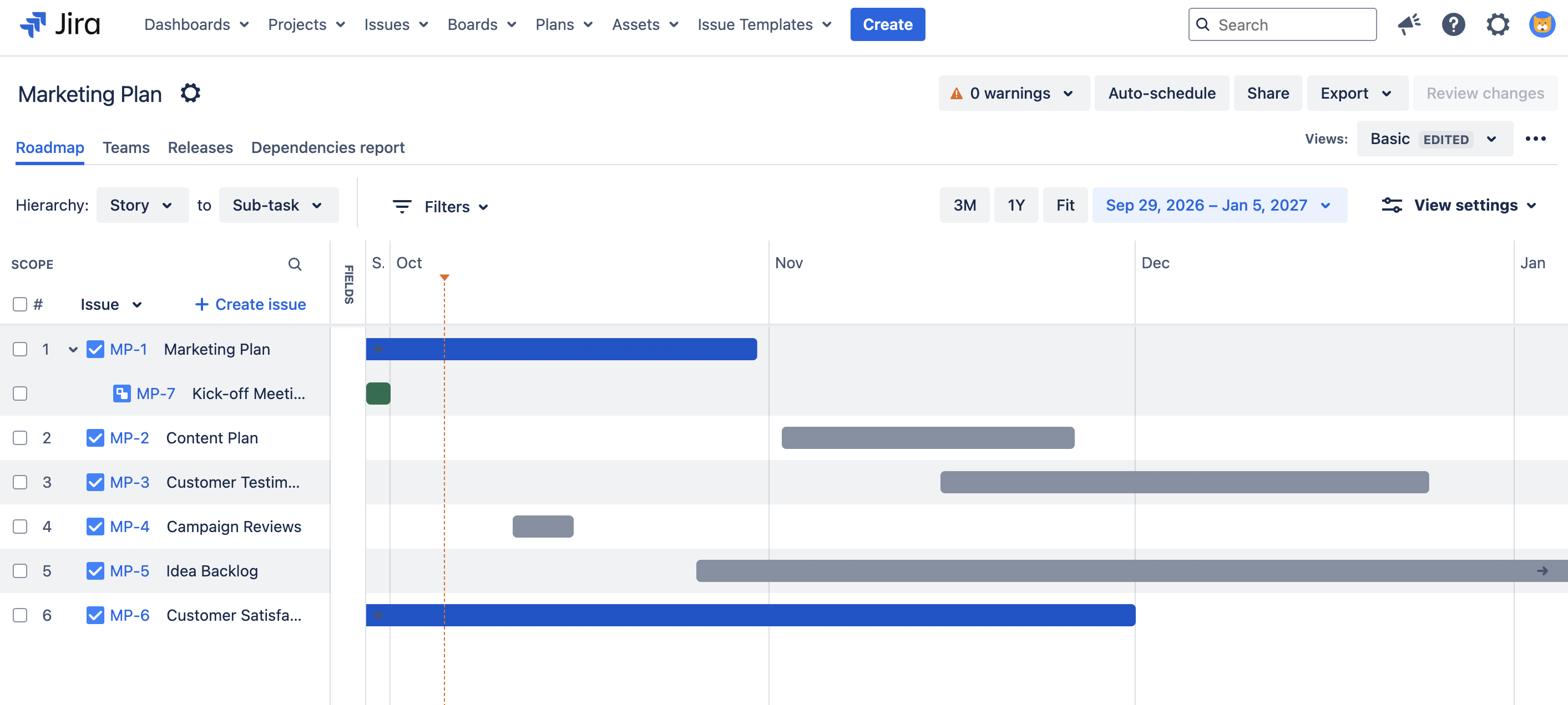 Jira roadmap with work items displayed on a timeline