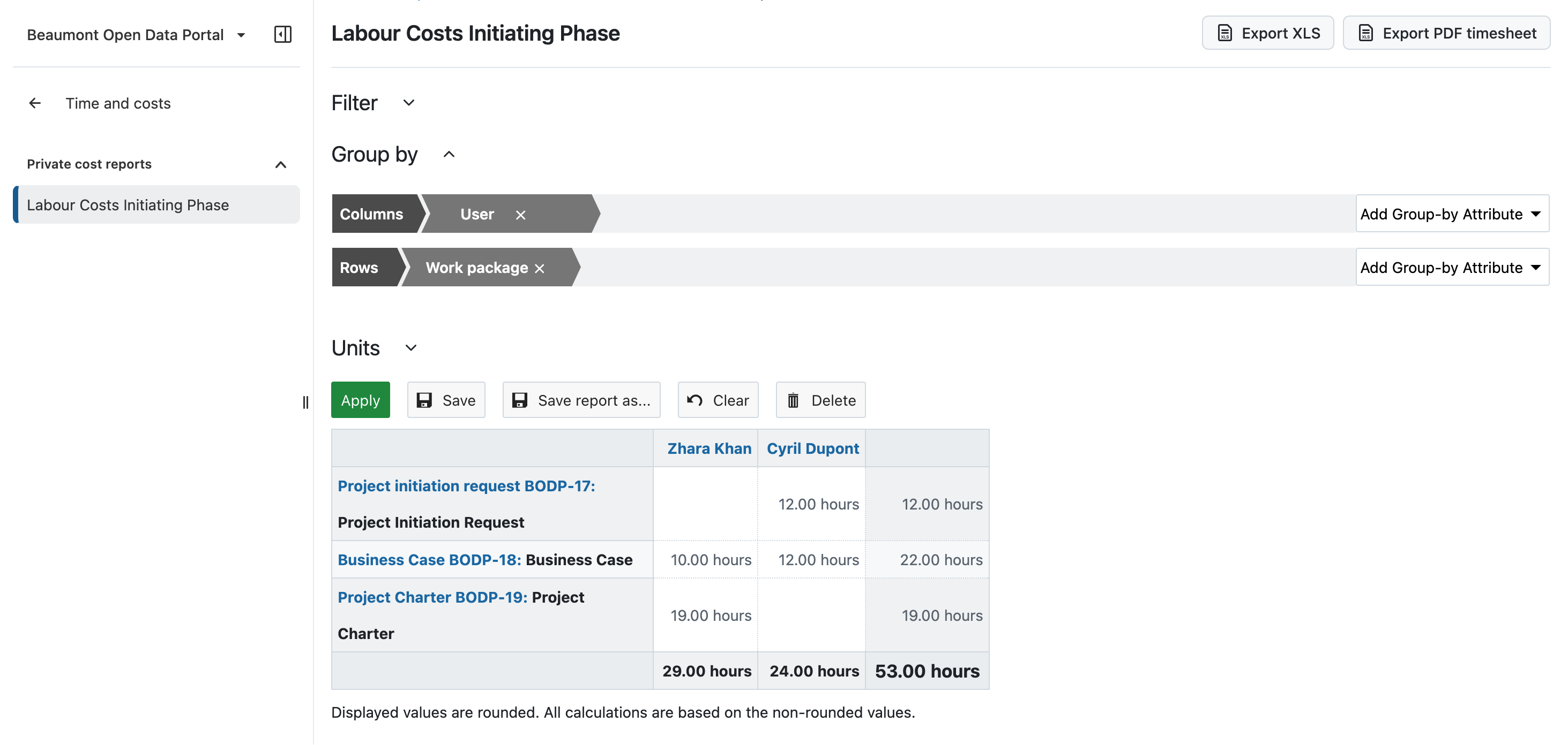 Screenshot of a cost report in the OpenProject Time and costs module, grouped by user and work package, showing logged labor hours per artifact for the Initiating Phase.
