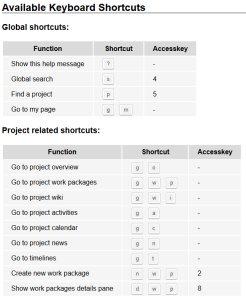 OpenProject_Keyboard-Shortcuts