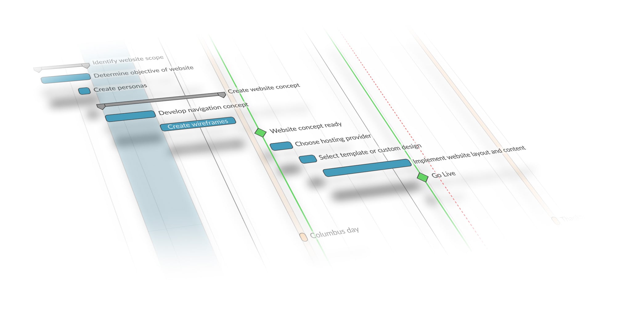 Old timeline view will be discontinued: Please migrate your timeline in OpenProject 7.0