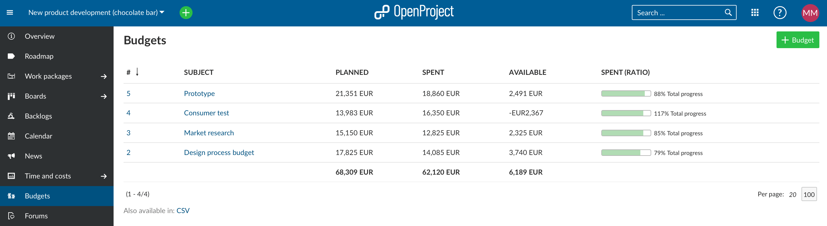openproject-budgeting