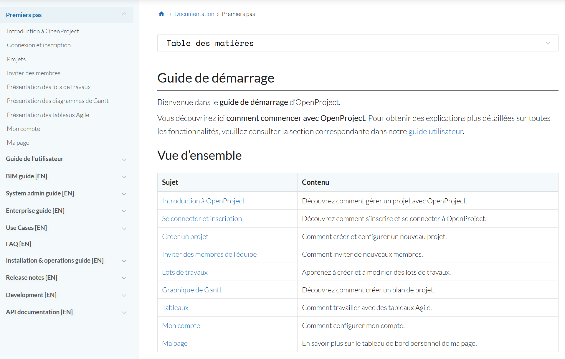 Screenshot Guide de demarrage