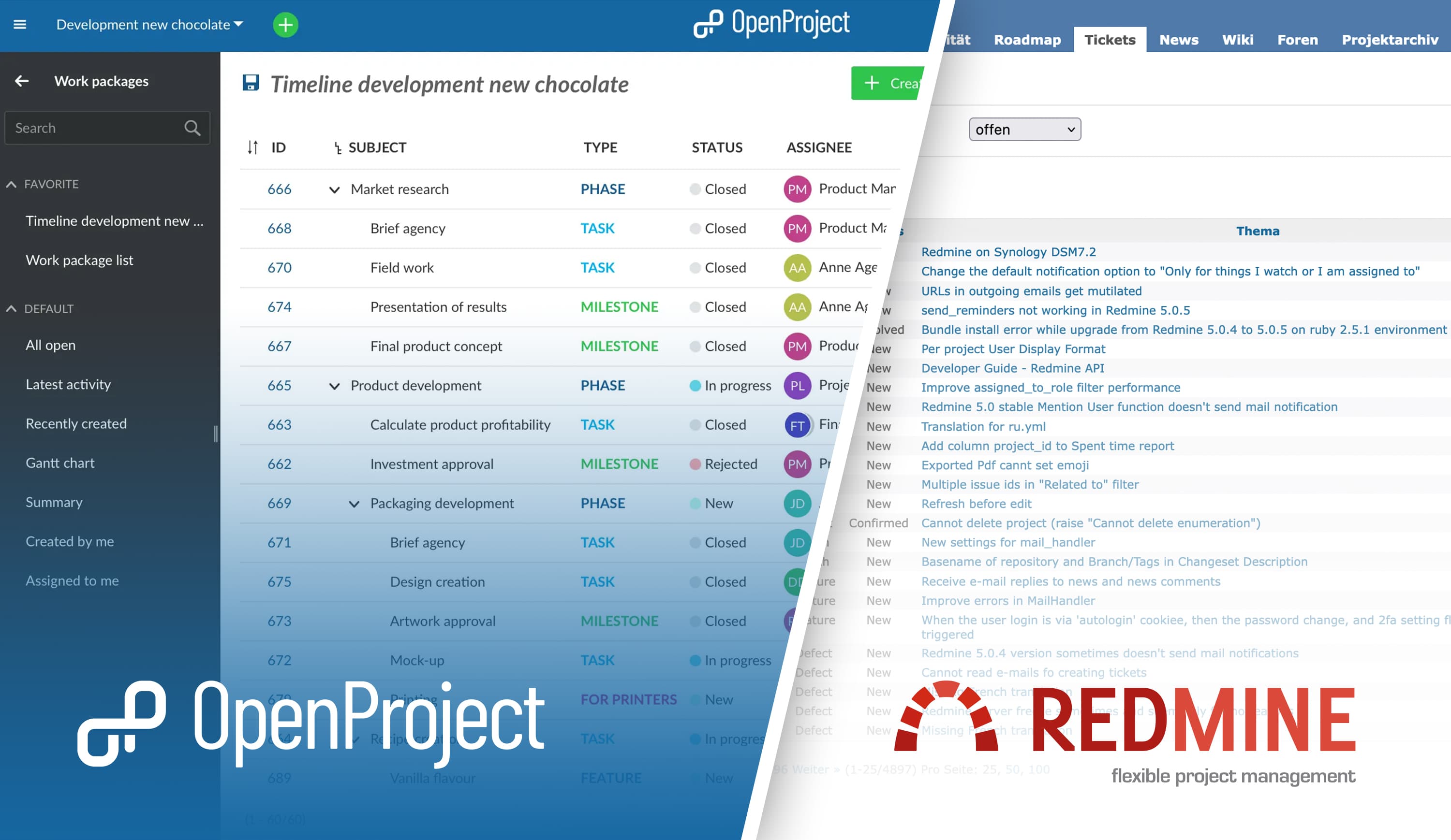 OpenProject – the user friendly alternative to Redmine