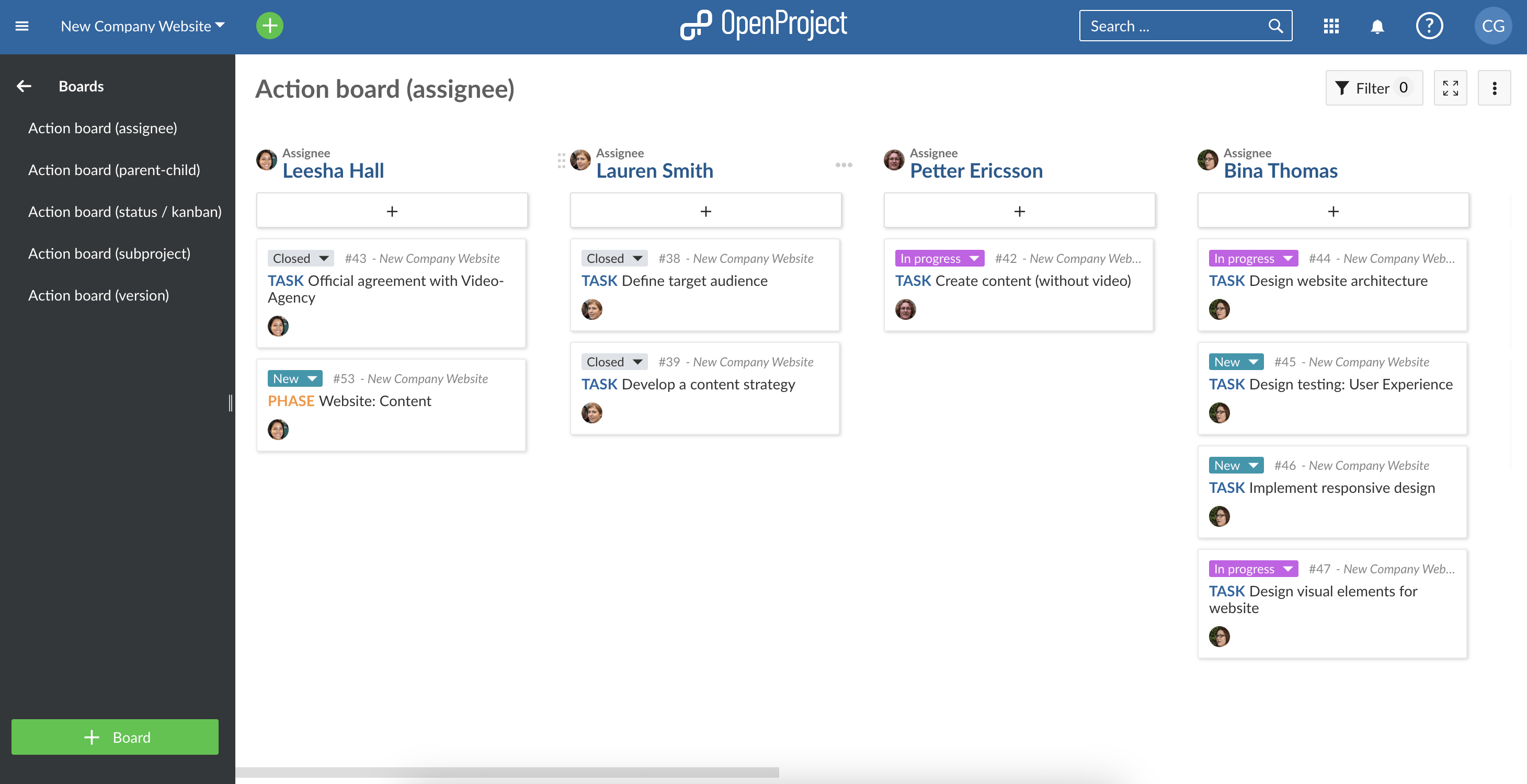 Agile Action Board of type Assignee