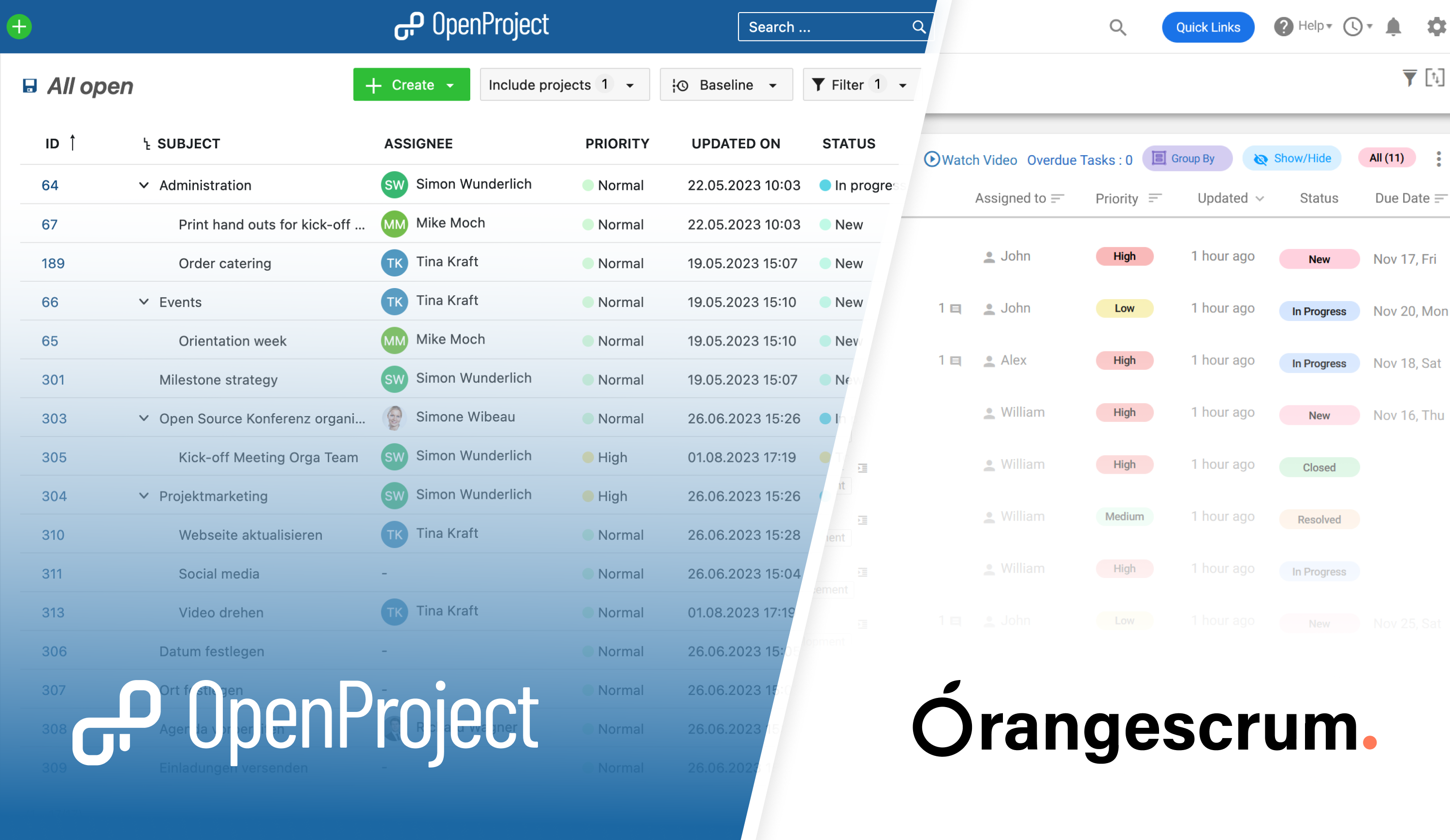 OpenProject - an alternative to Orangescrum for open source project management