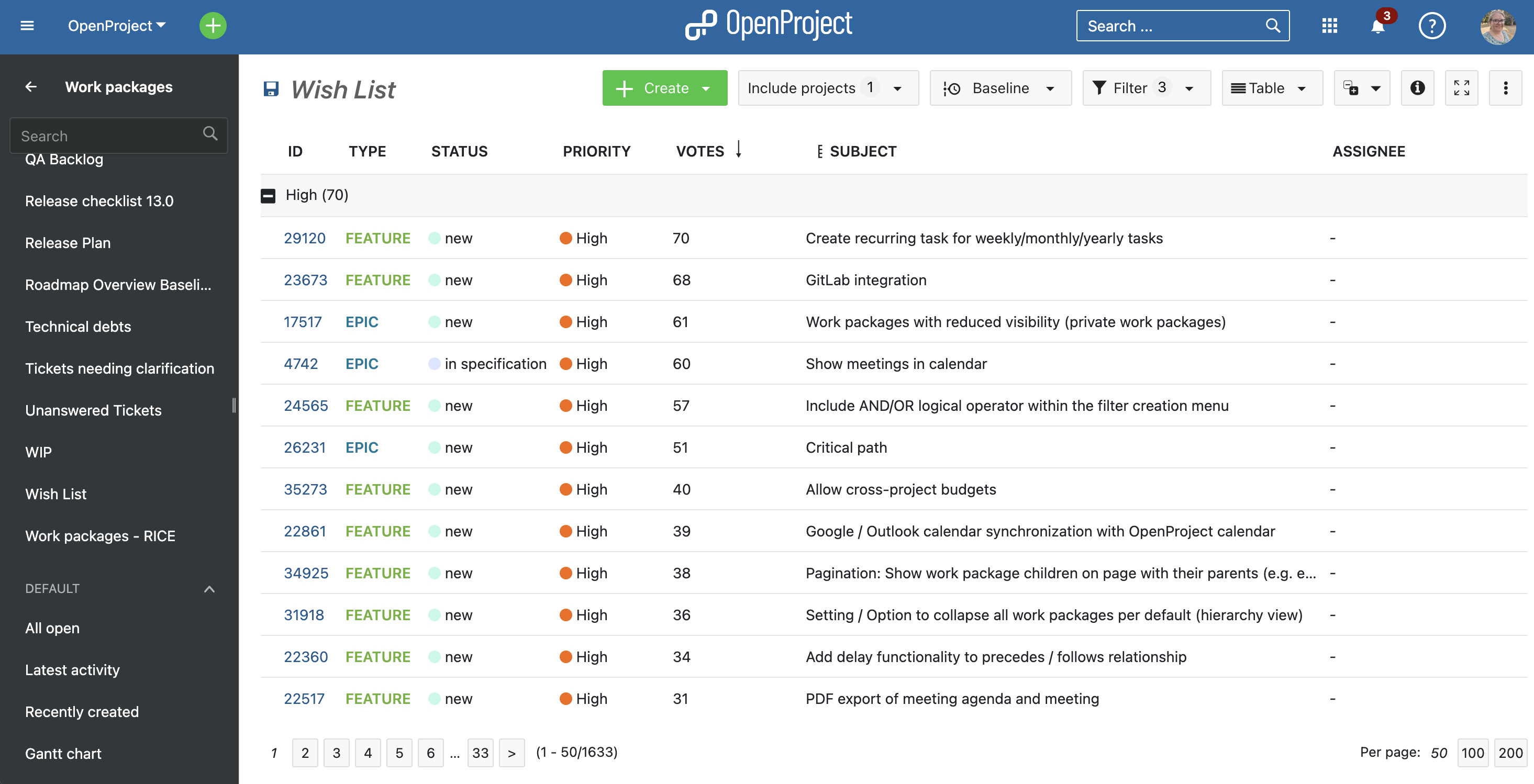 Screenshot of our Community wishlist for OpenProject